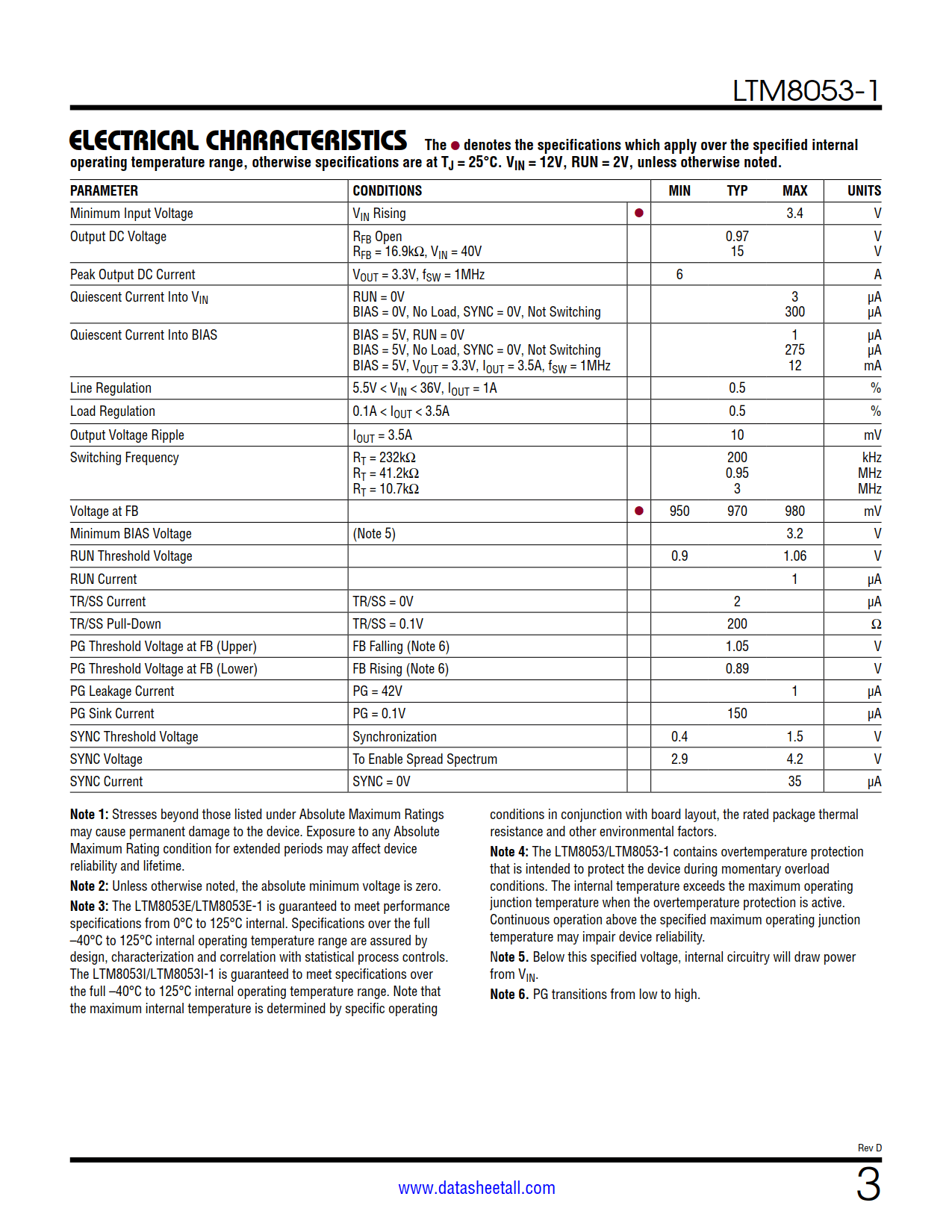 LTM8053-1 Datasheet Page 3