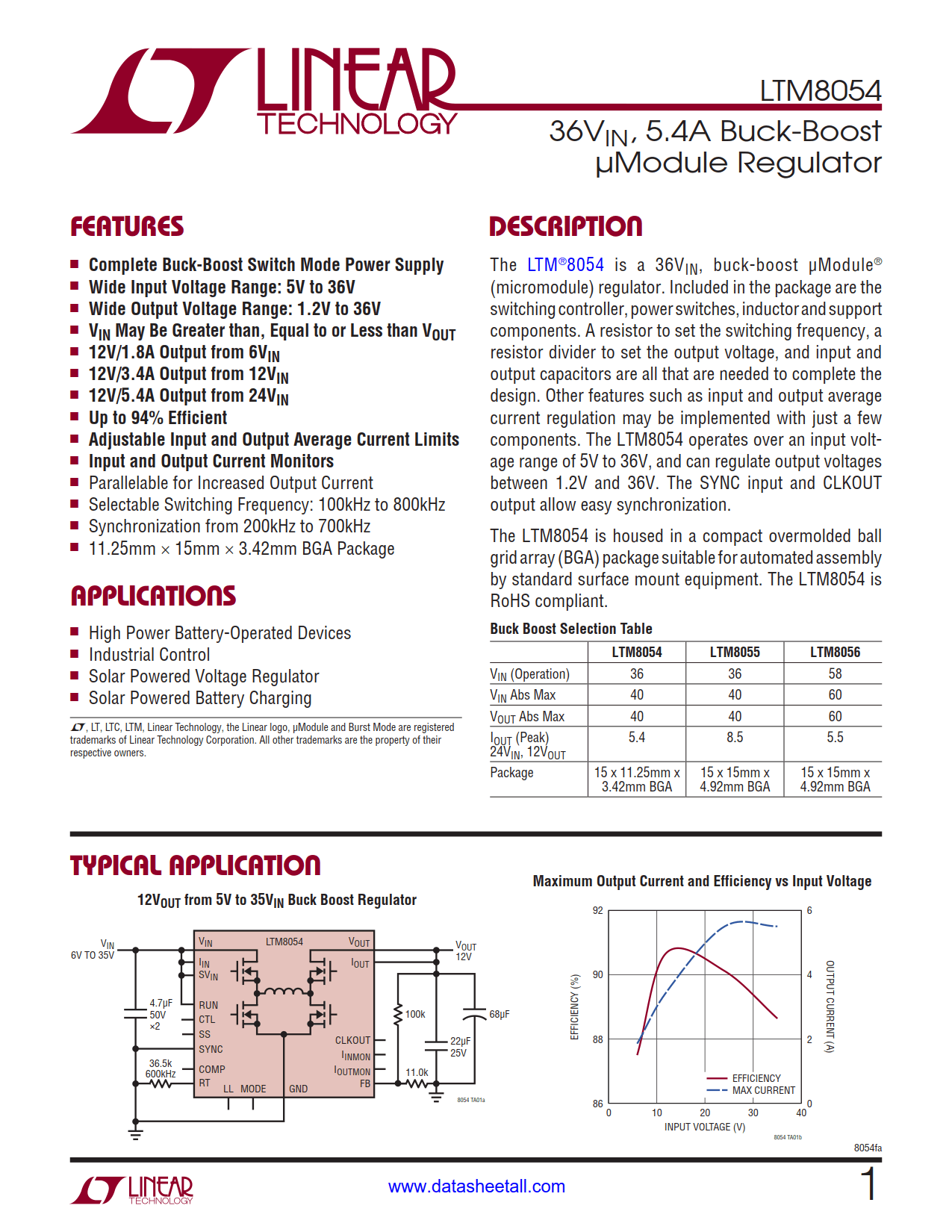 LTM8054 Datasheet