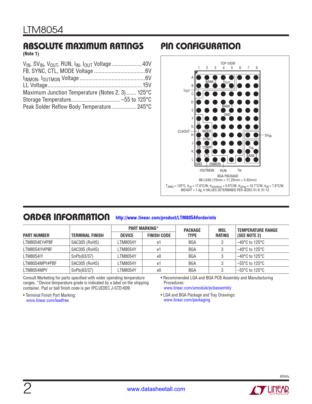 LTM8054 Datasheet Page 2