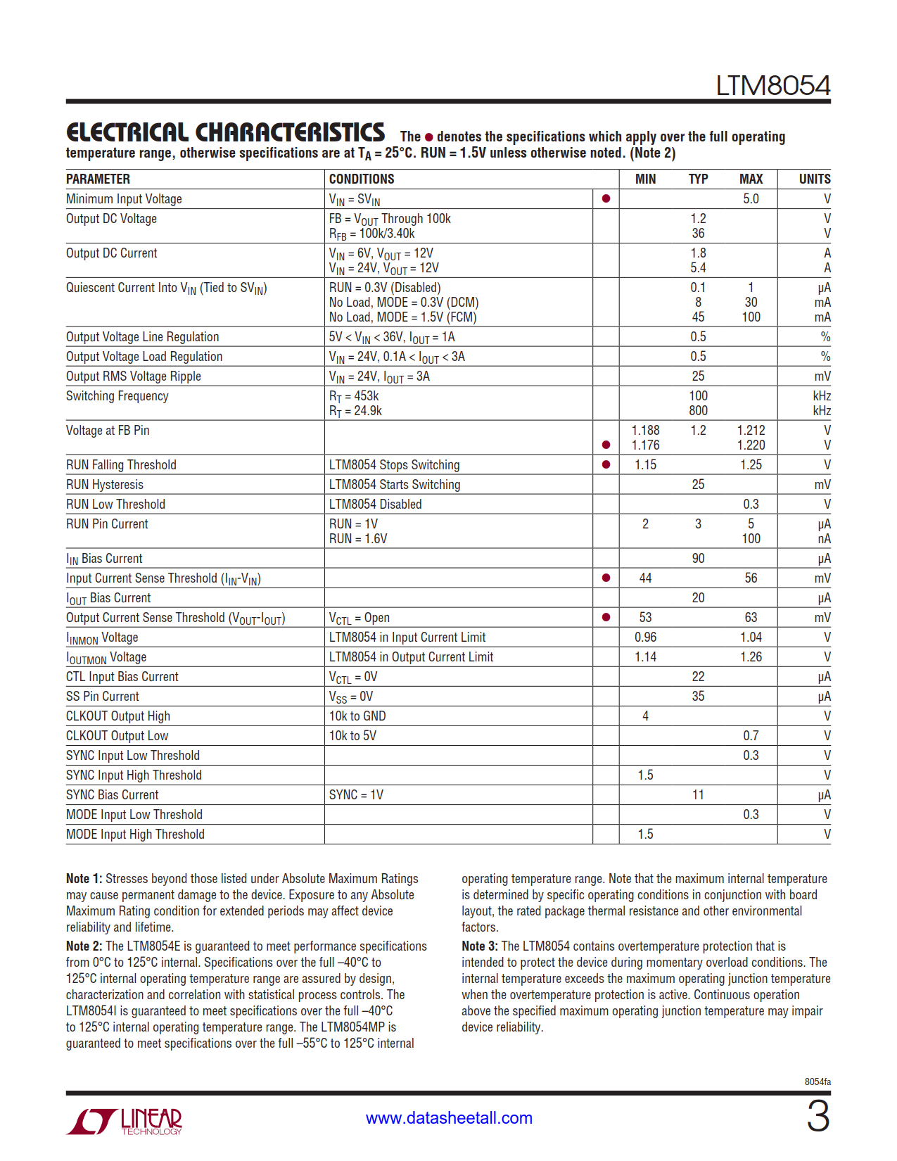 LTM8054 Datasheet Page 3