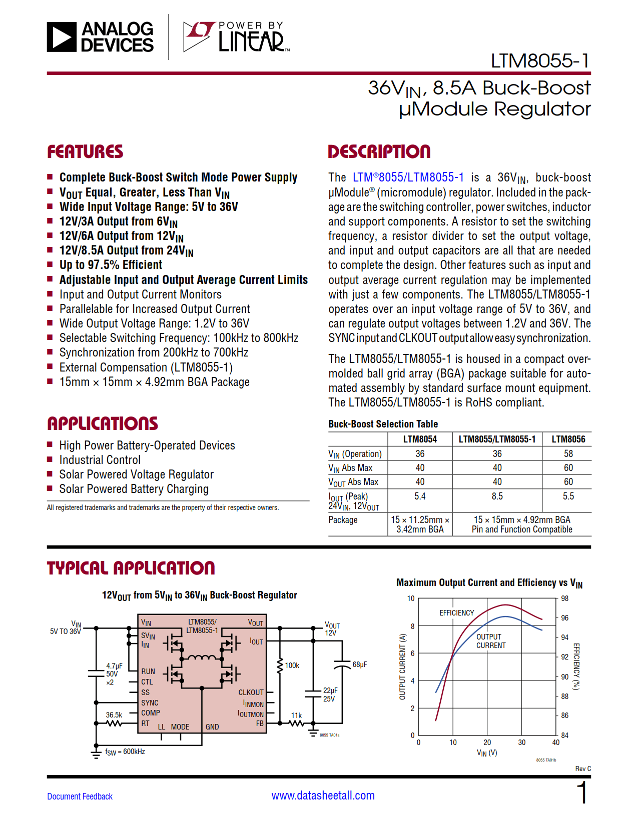 LTM8055-1 Datasheet