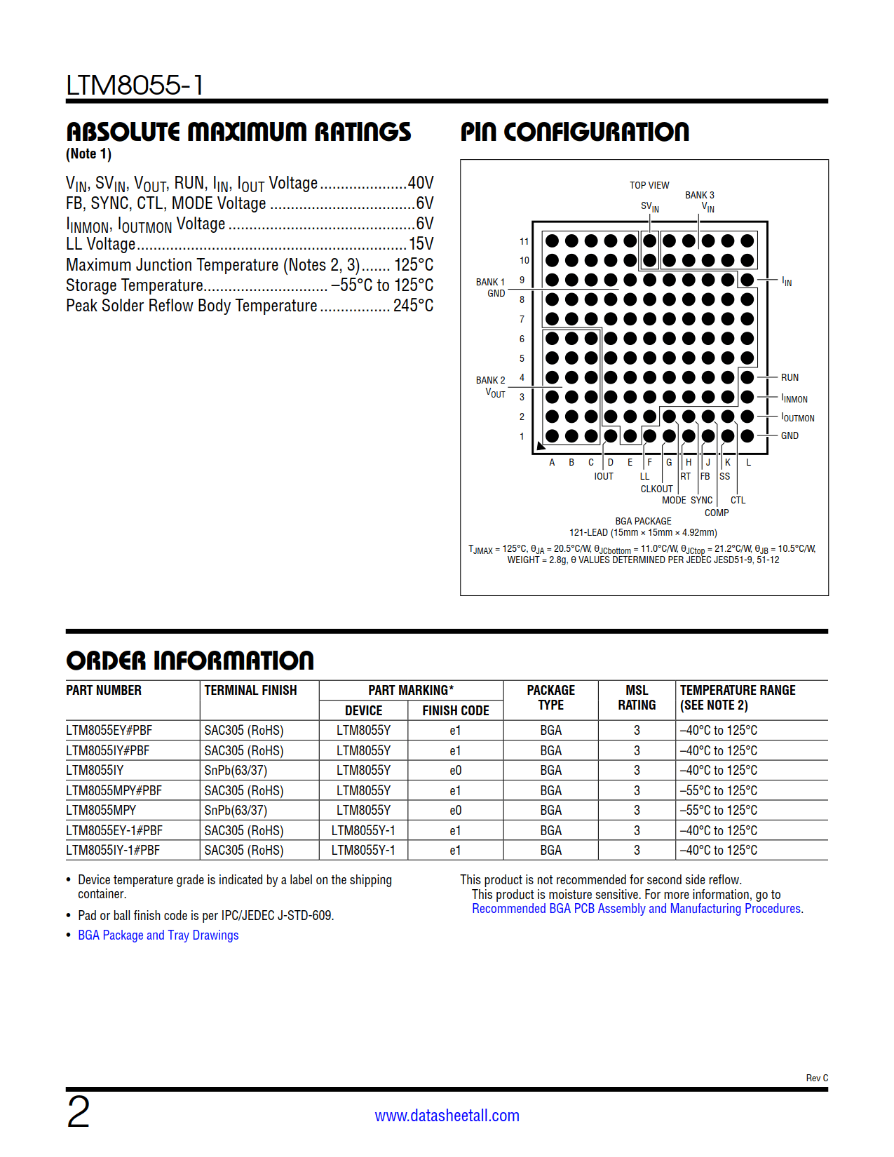 LTM8055-1 Datasheet Page 2