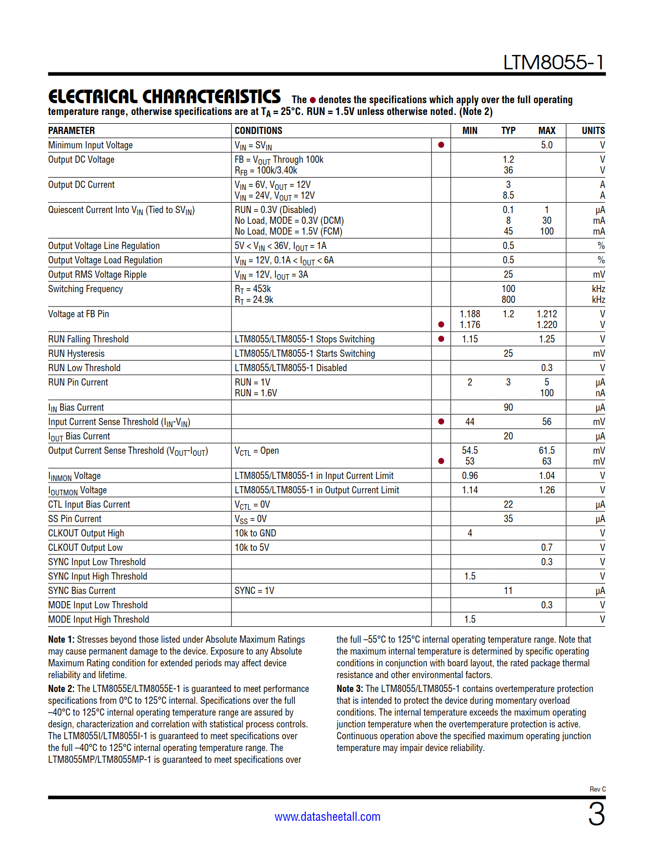 LTM8055-1 Datasheet Page 3