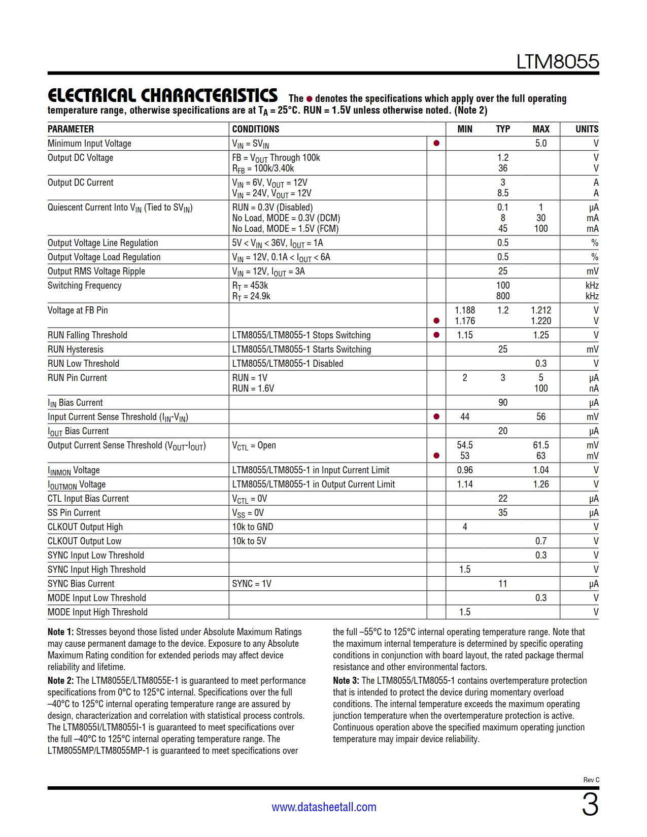 LTM8055 Datasheet Page 3