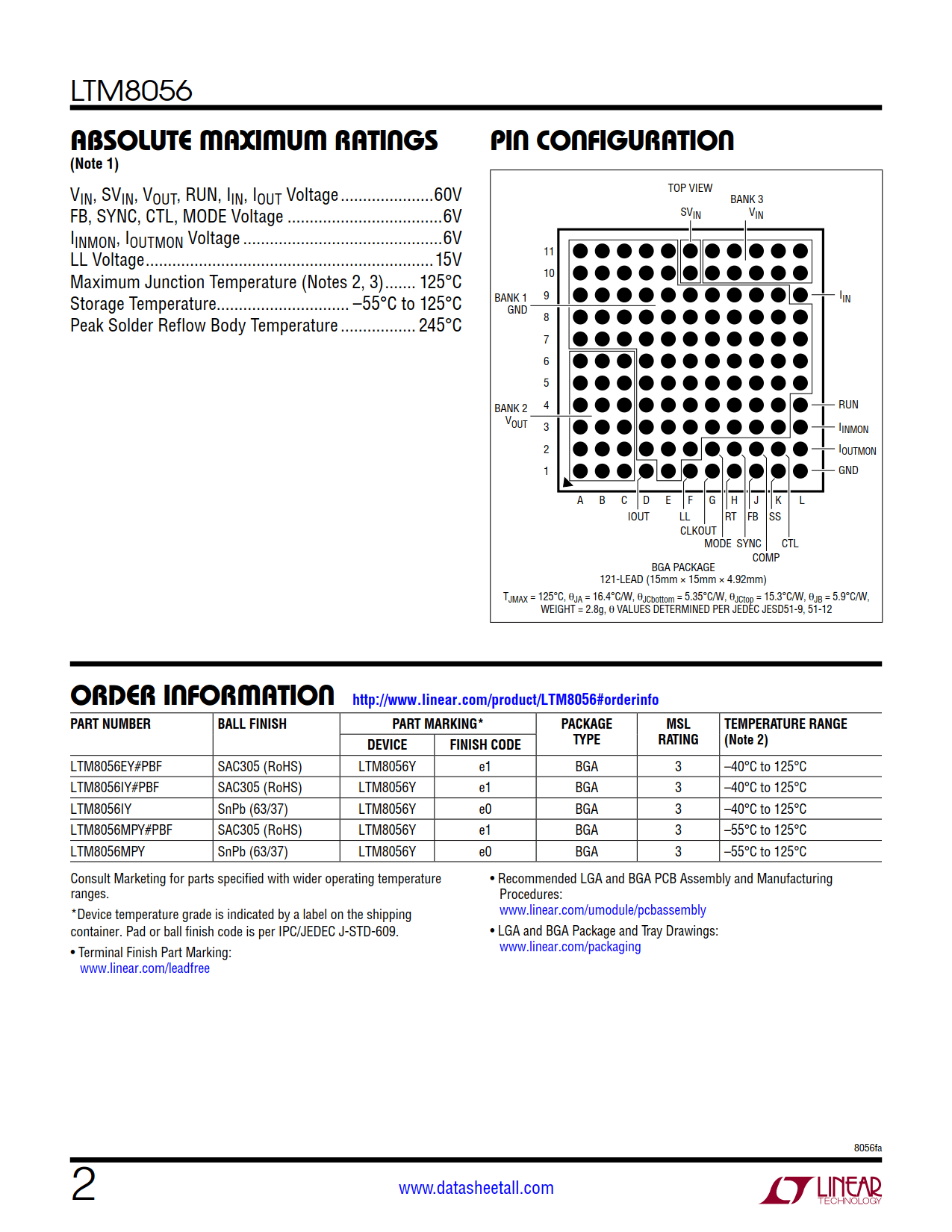 LTM8056 Datasheet Page 2