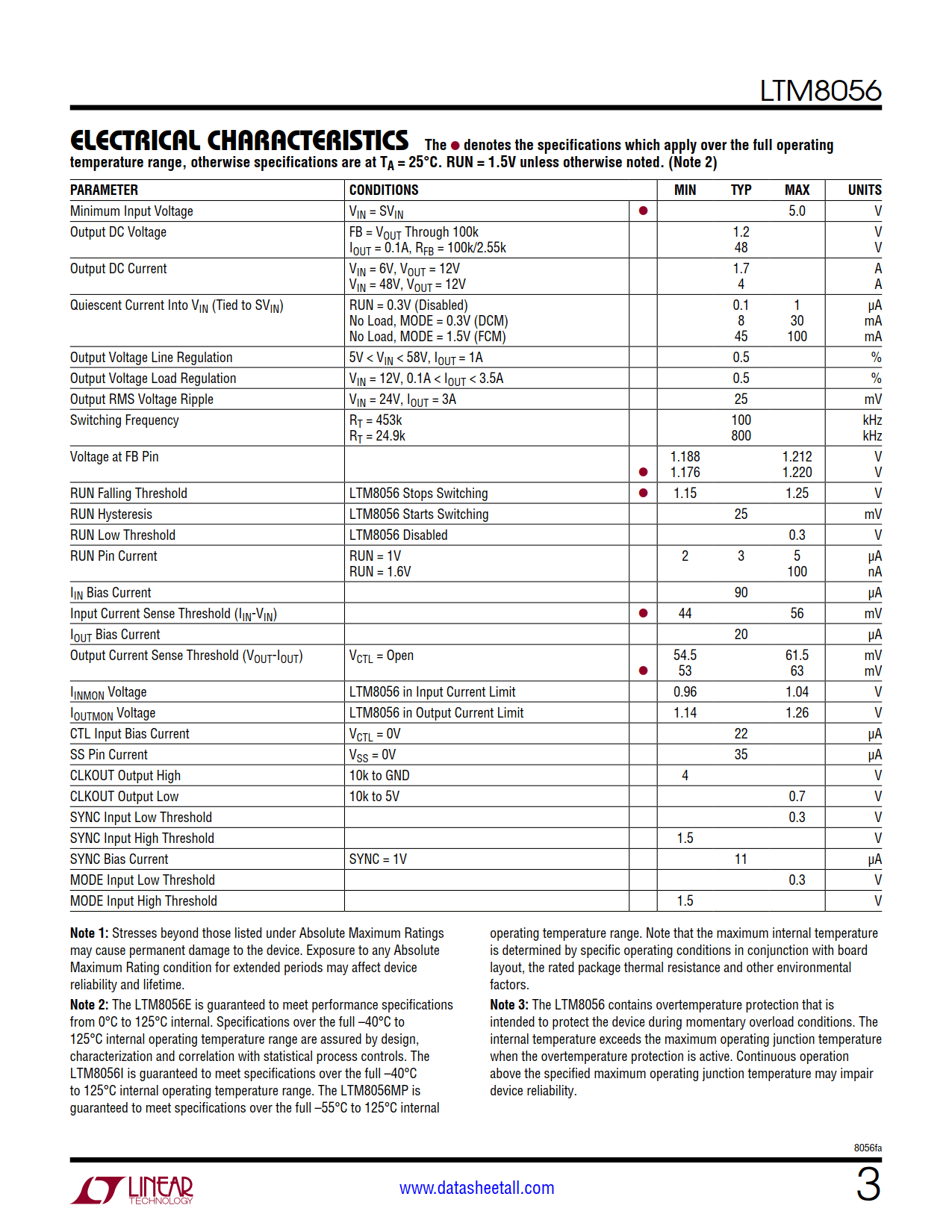 LTM8056 Datasheet Page 3