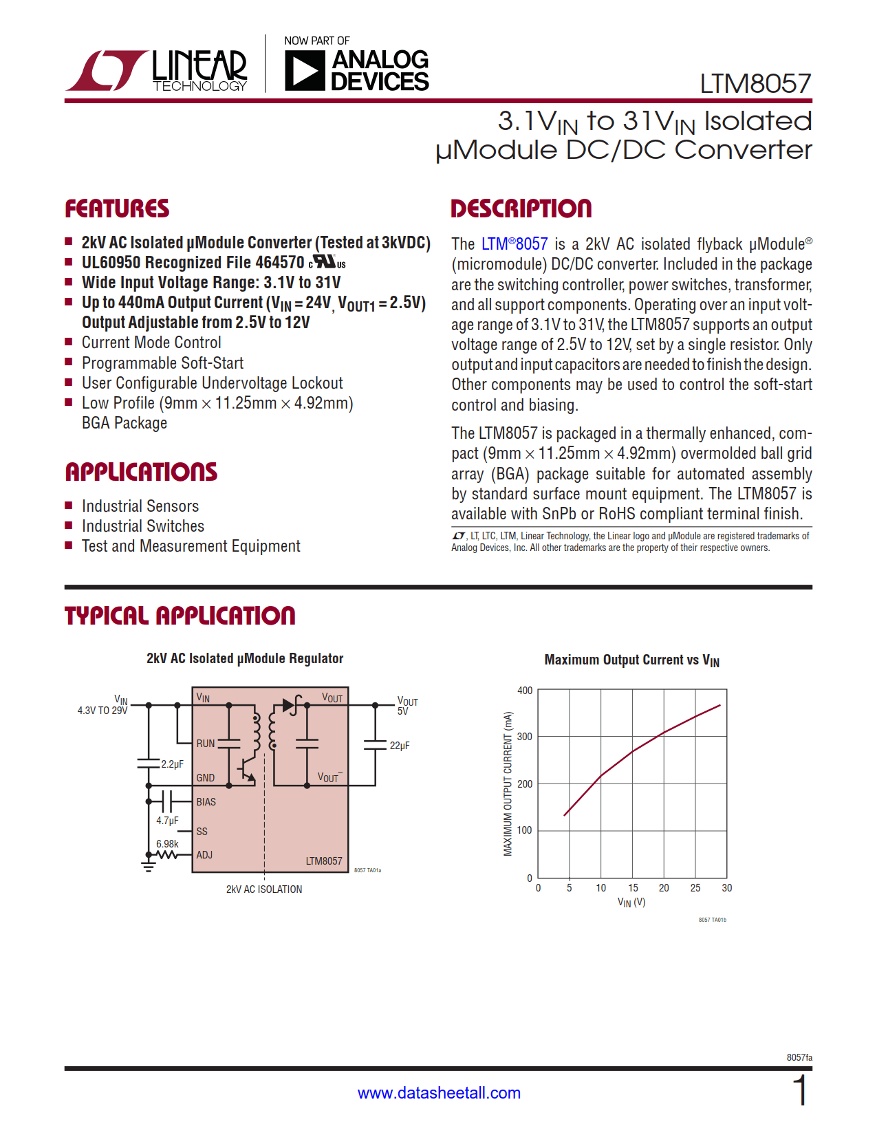 LTM8057 Datasheet