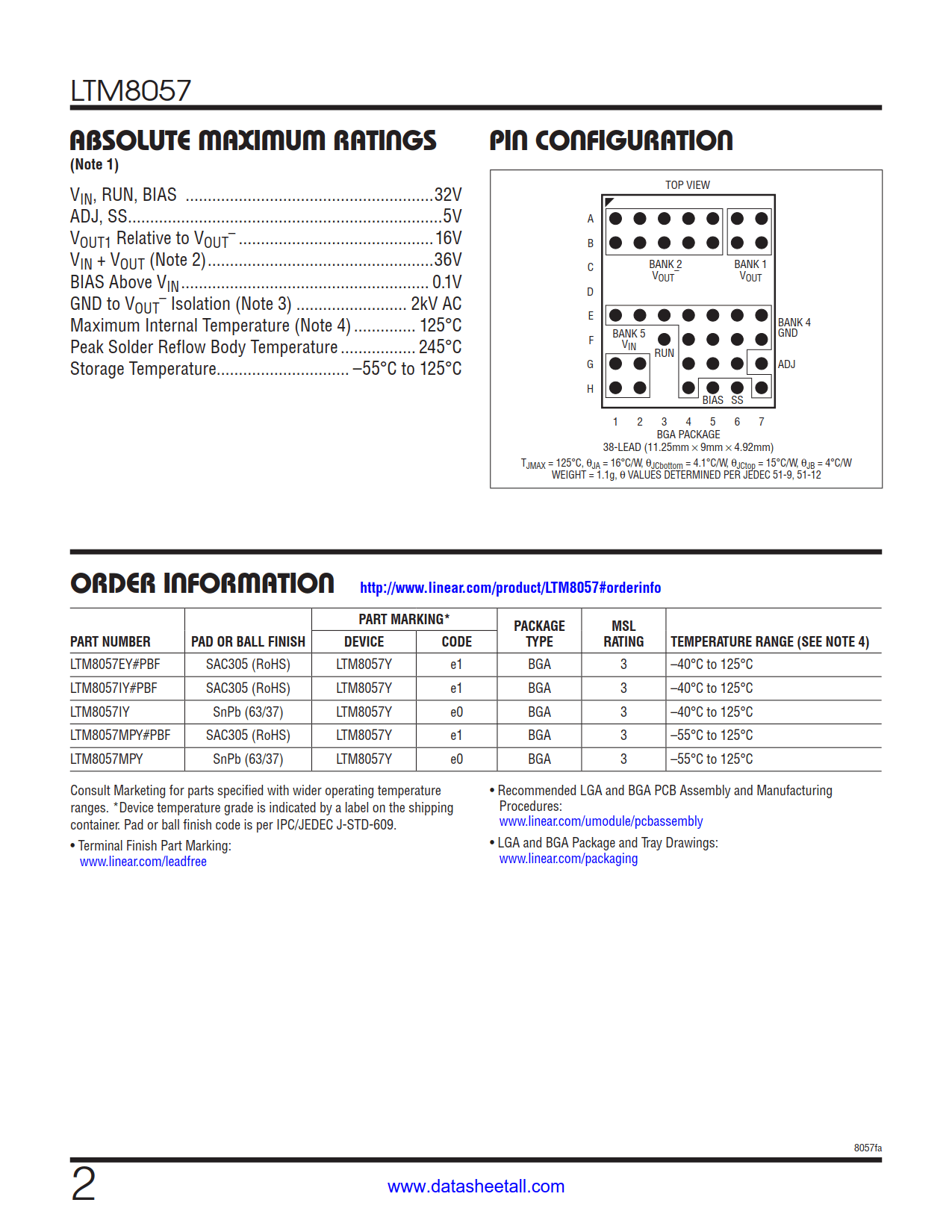 LTM8057 Datasheet Page 2