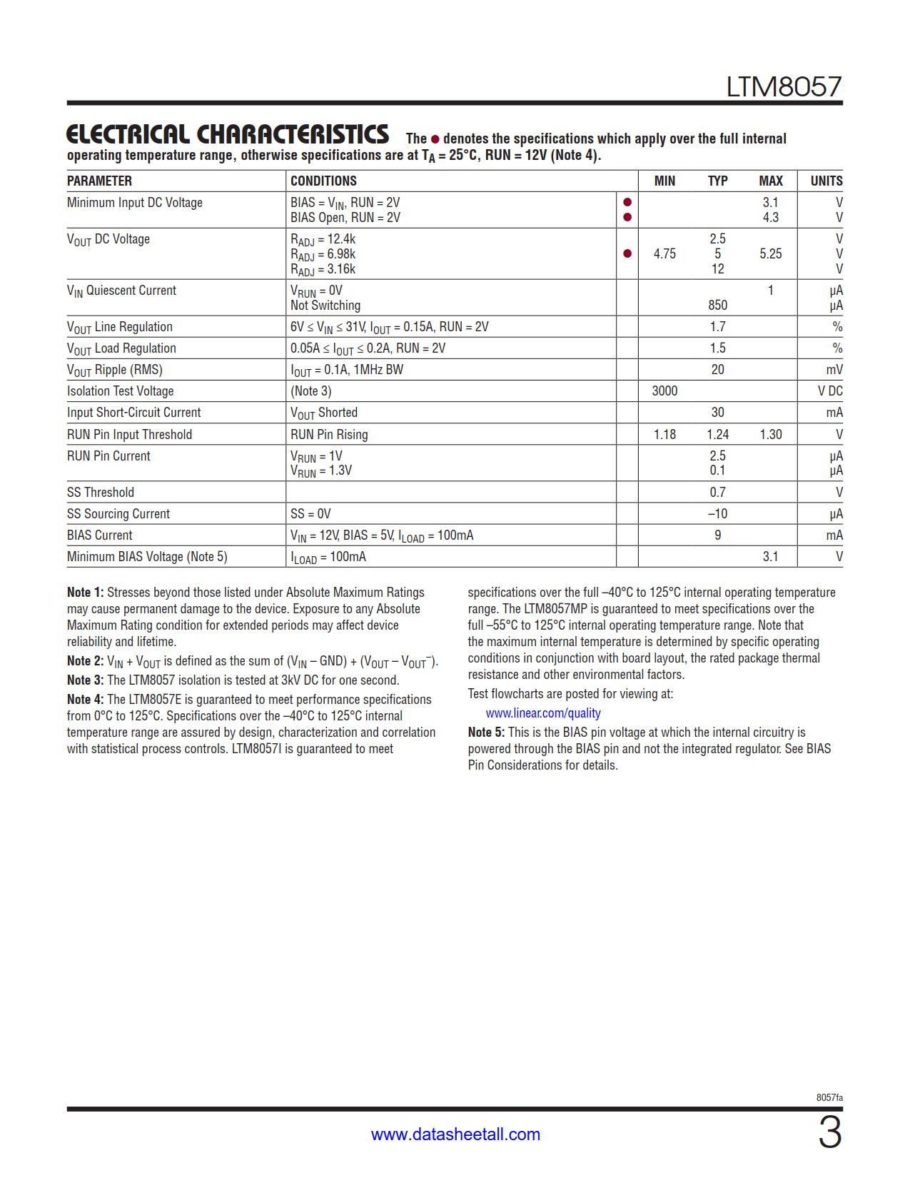 LTM8057 Datasheet Page 3