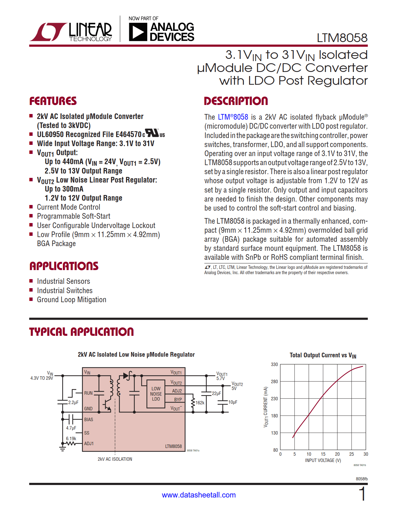 LTM8058 Datasheet