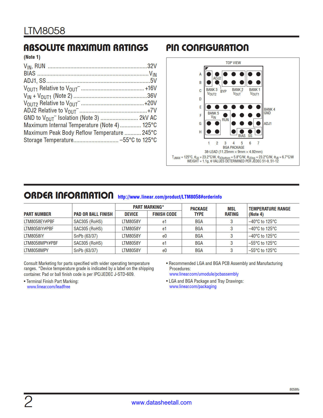 LTM8058 Datasheet Page 2