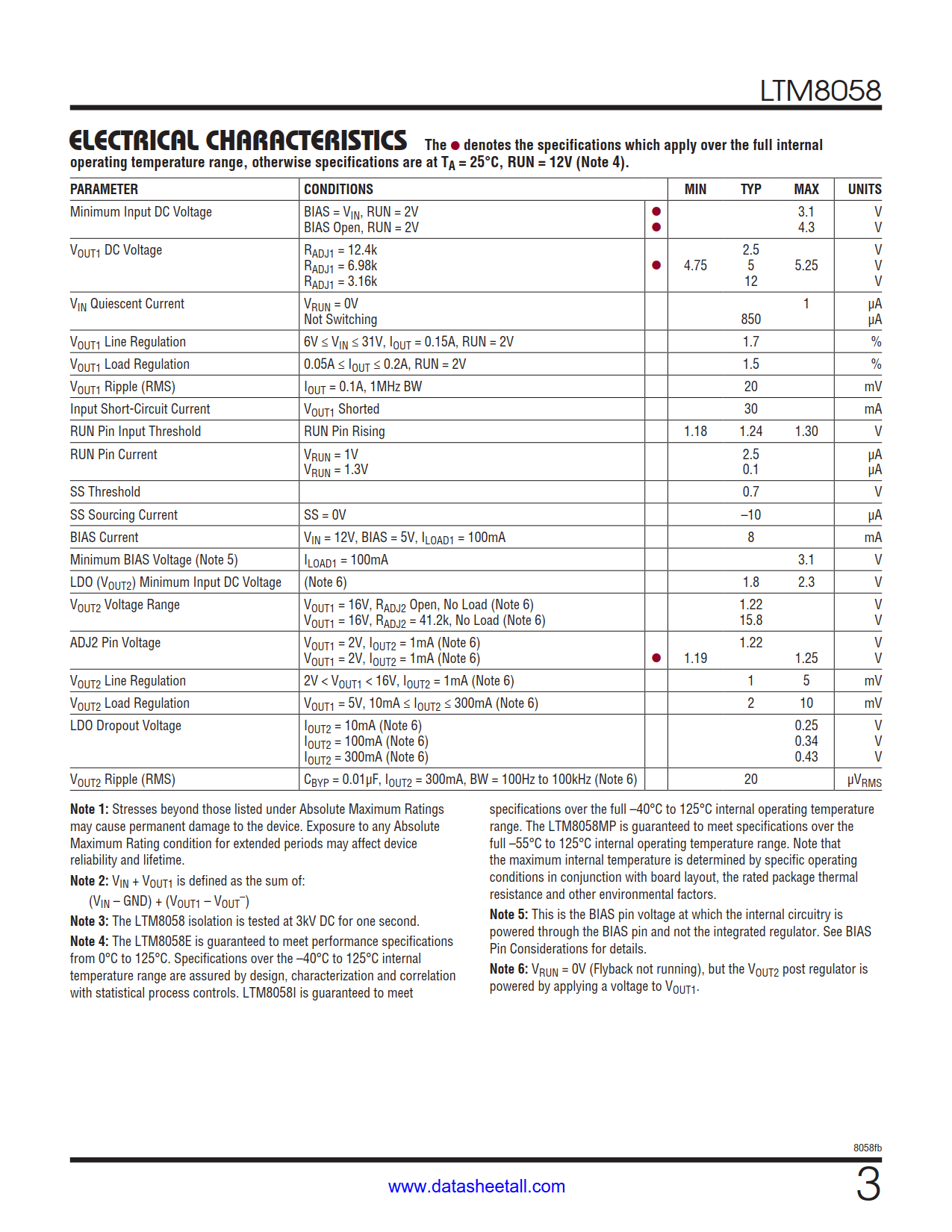 LTM8058 Datasheet Page 3