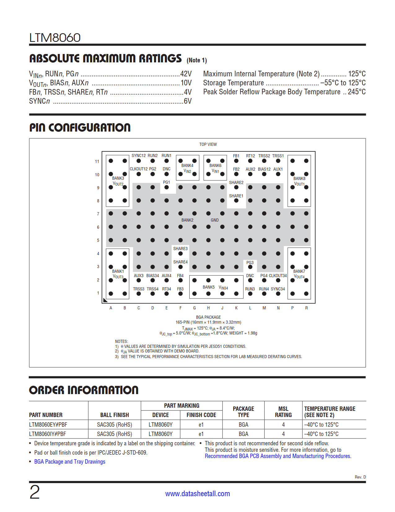 LTM8060 Datasheet Page 2