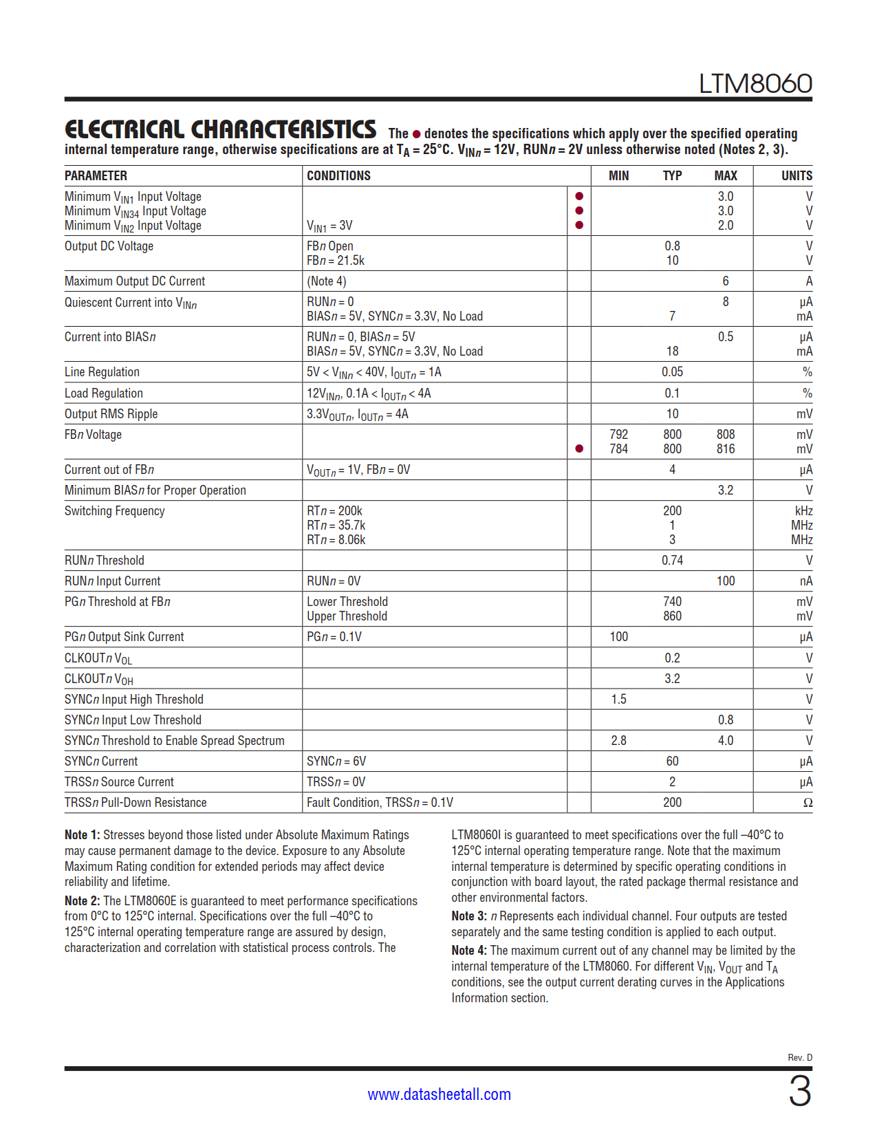 LTM8060 Datasheet Page 3