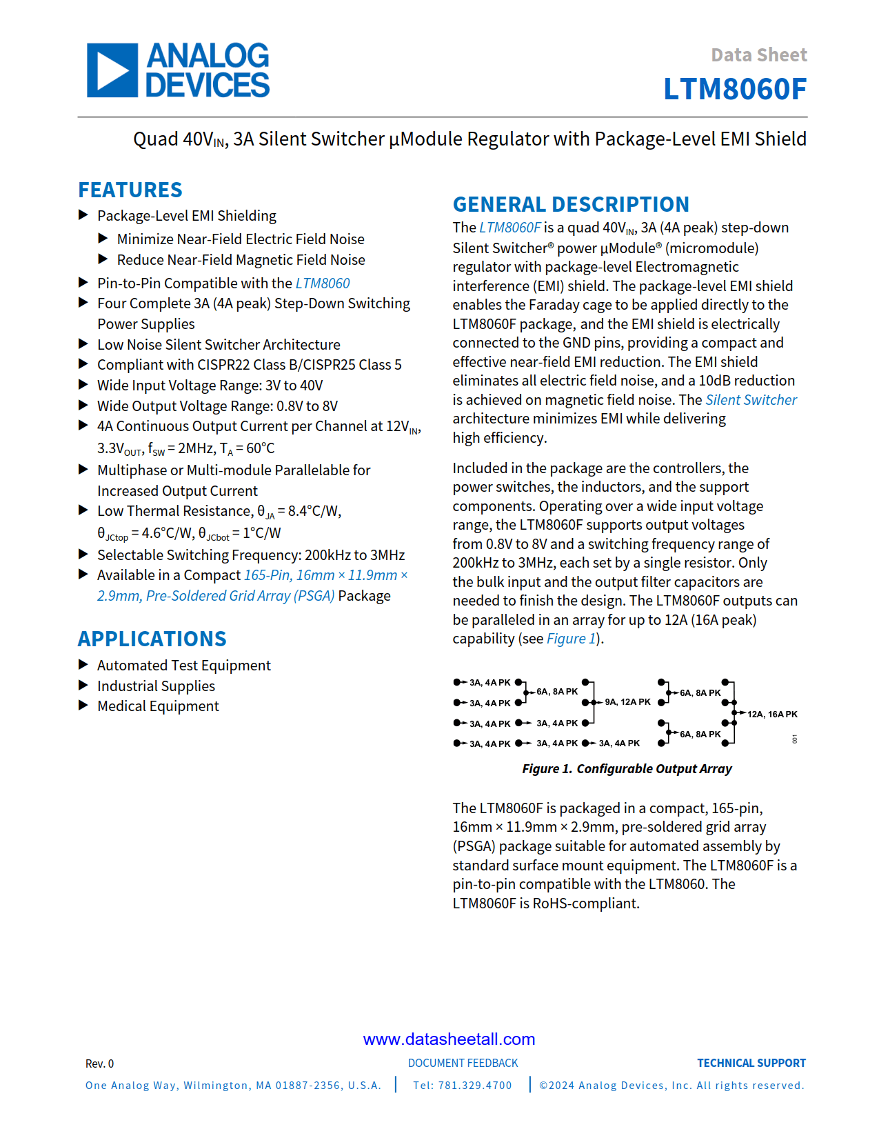 LTM8060F Datasheet