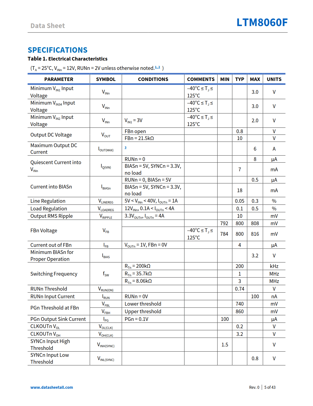 LTM8060F Datasheet Page 5