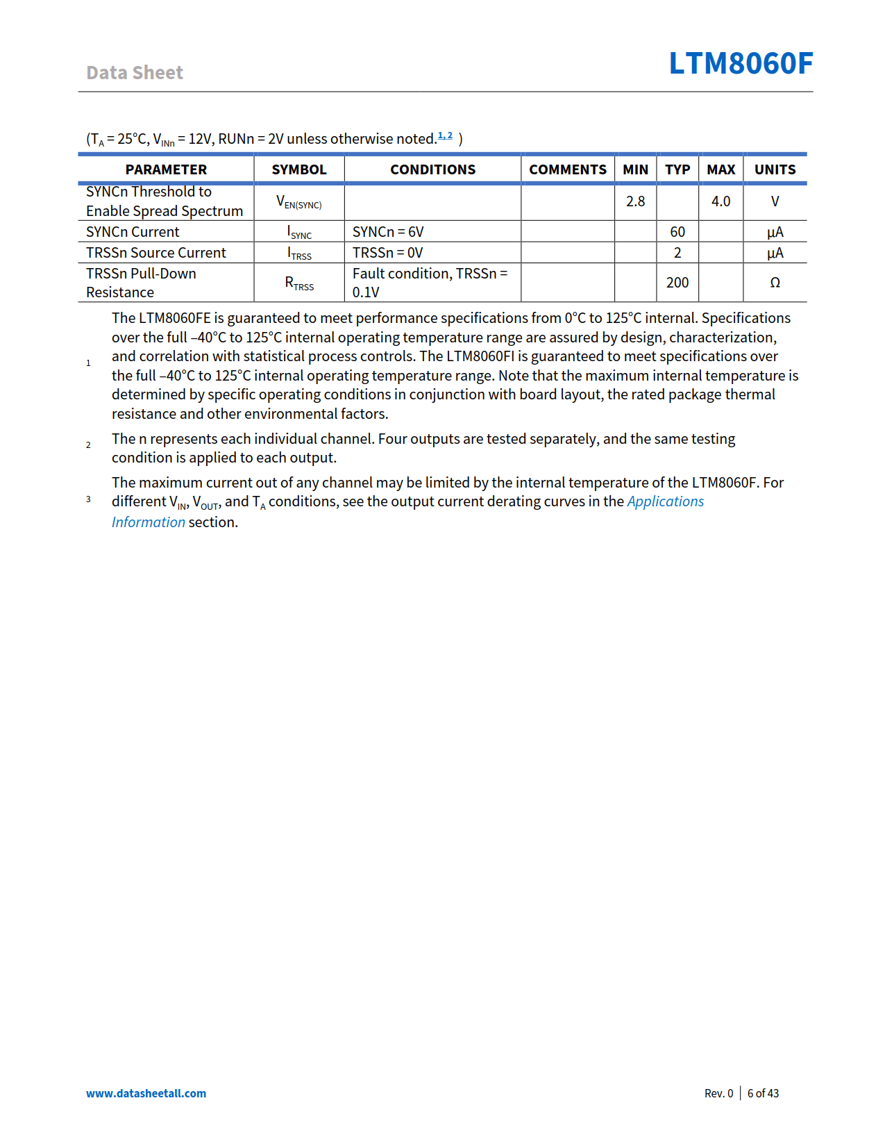 LTM8060F Datasheet Page 6