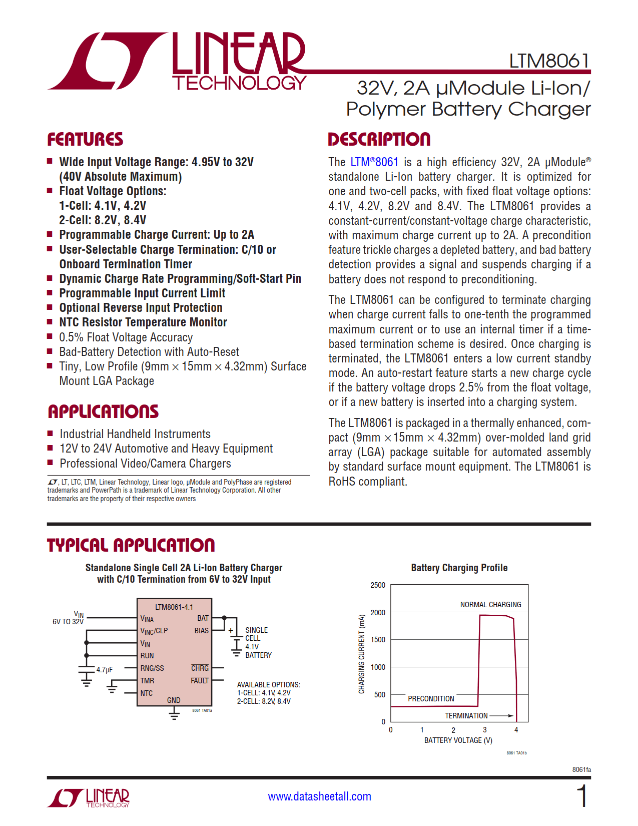 LTM8061 Datasheet