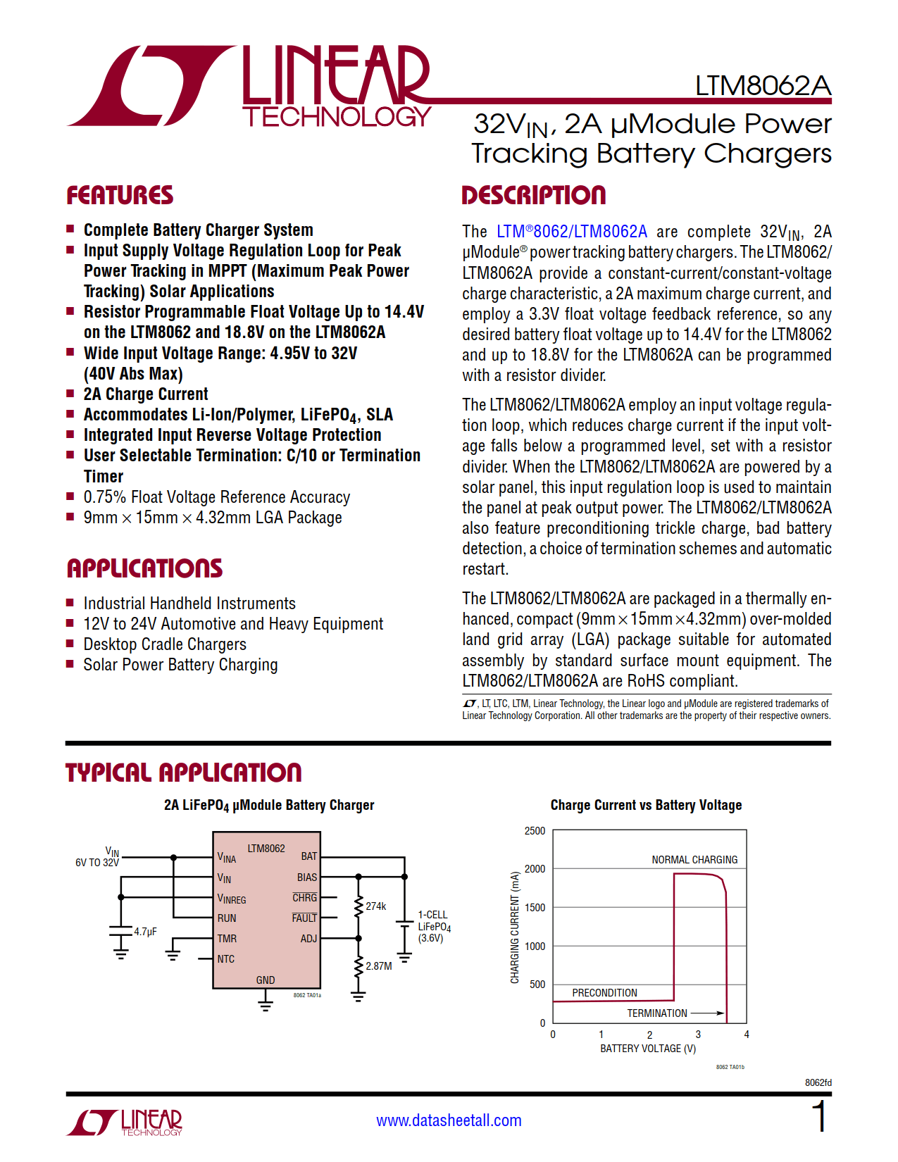 LTM8062A Datasheet