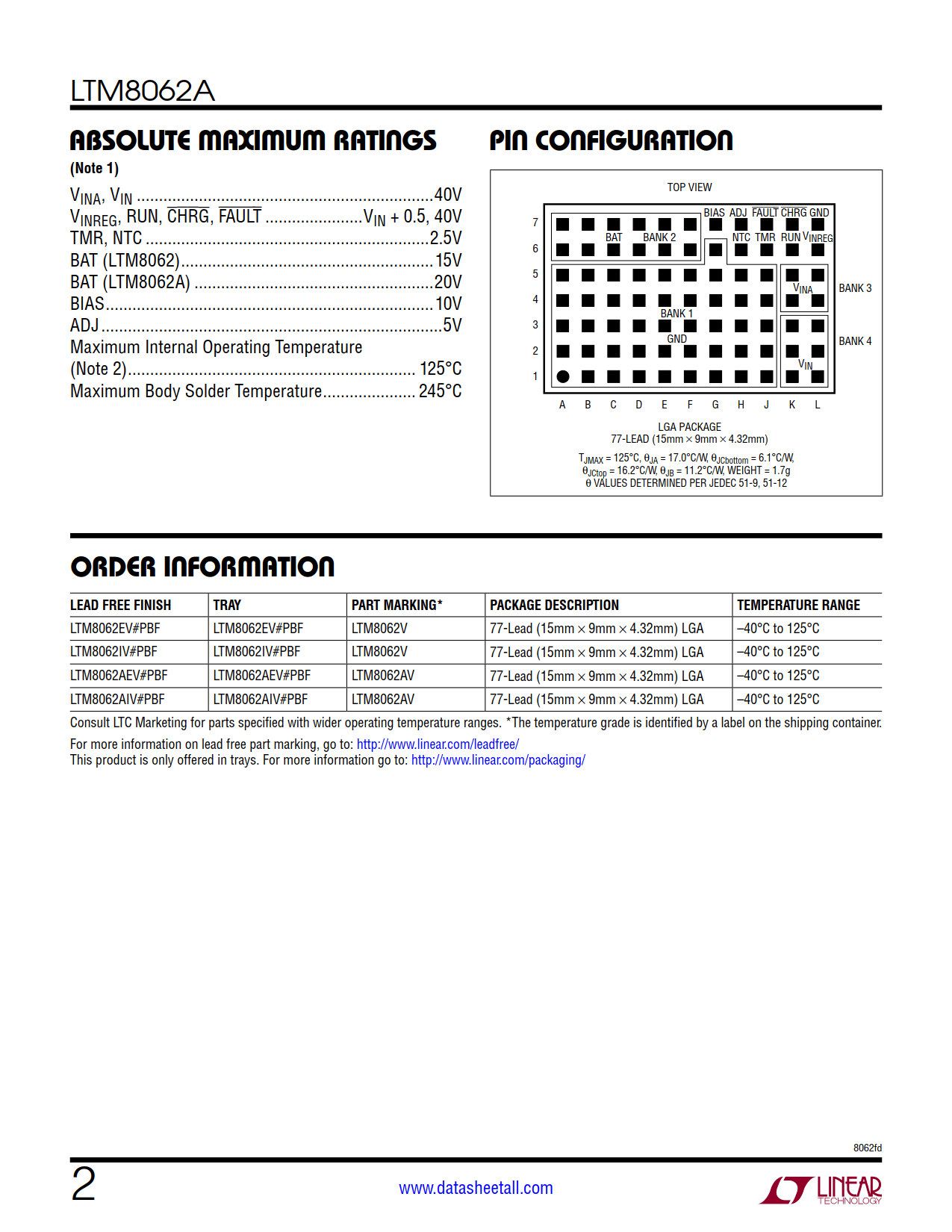 LTM8062A Datasheet Page 2