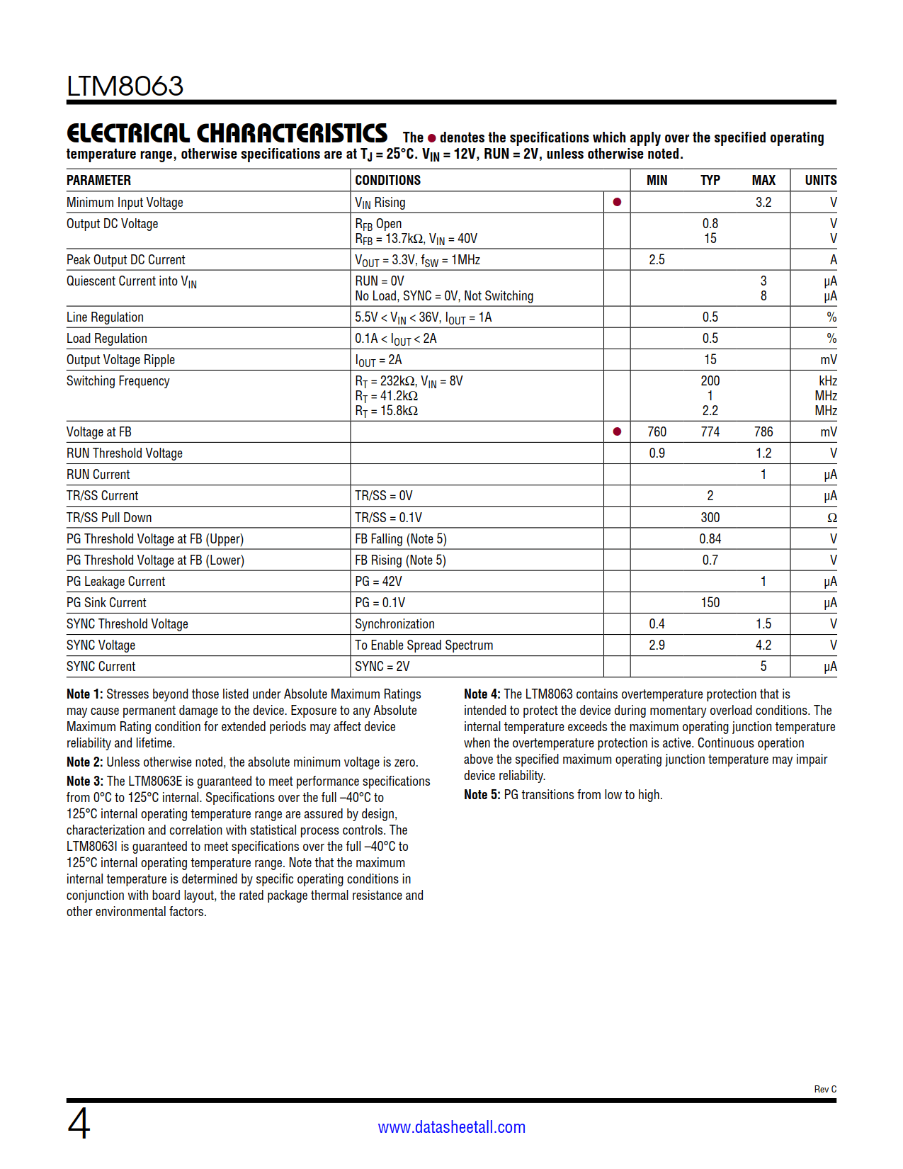 LTM8063 Datasheet Page 4