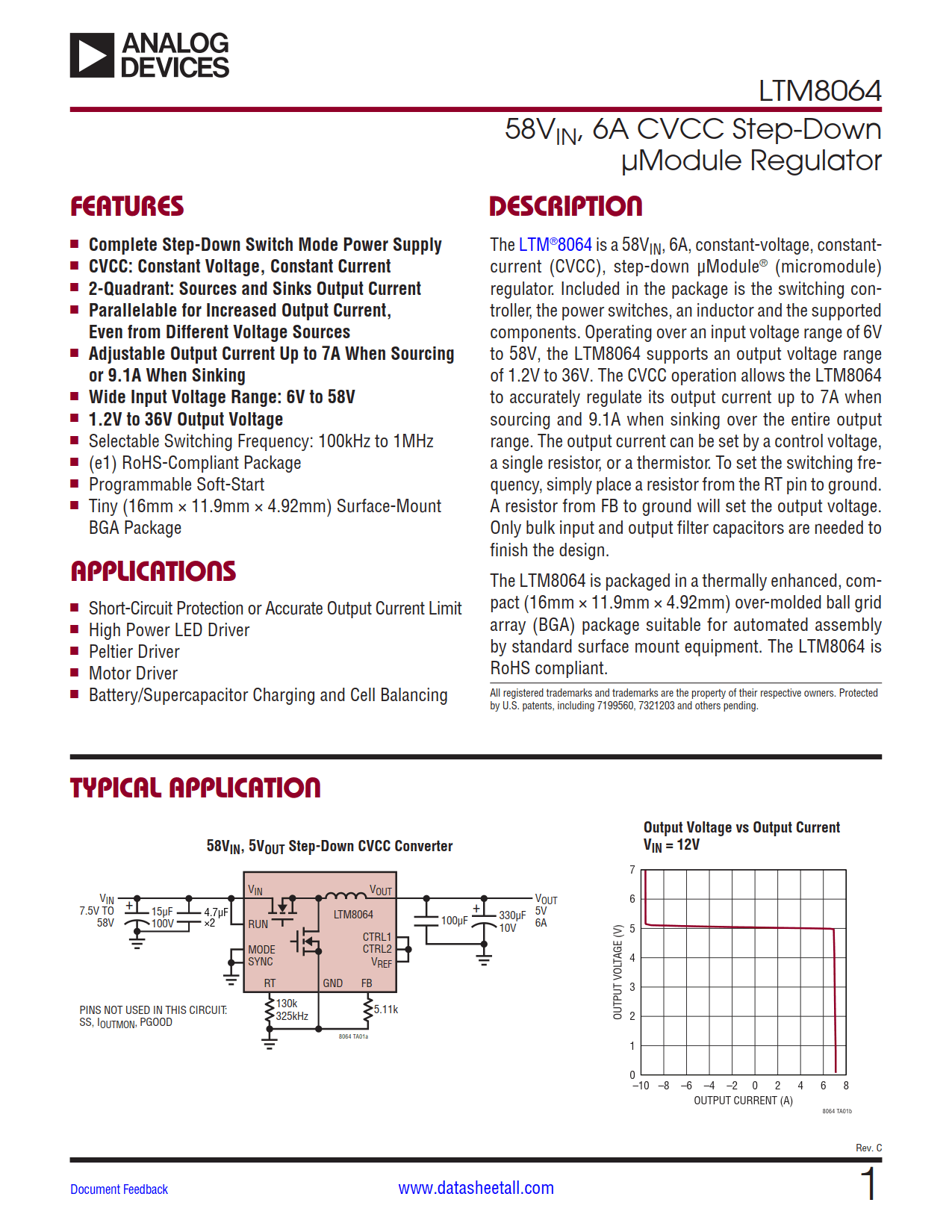 LTM8064 Datasheet