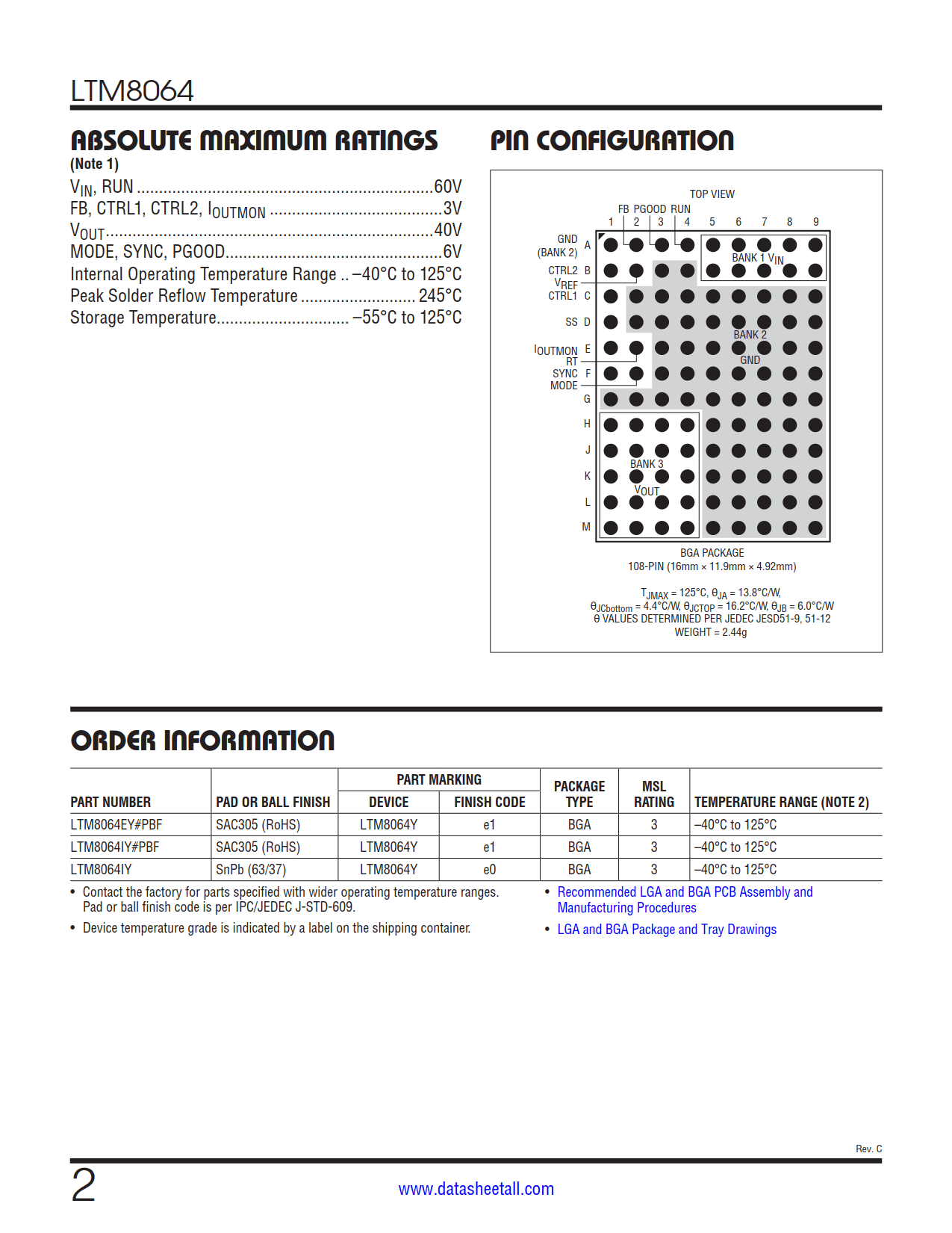 LTM8064 Datasheet Page 2