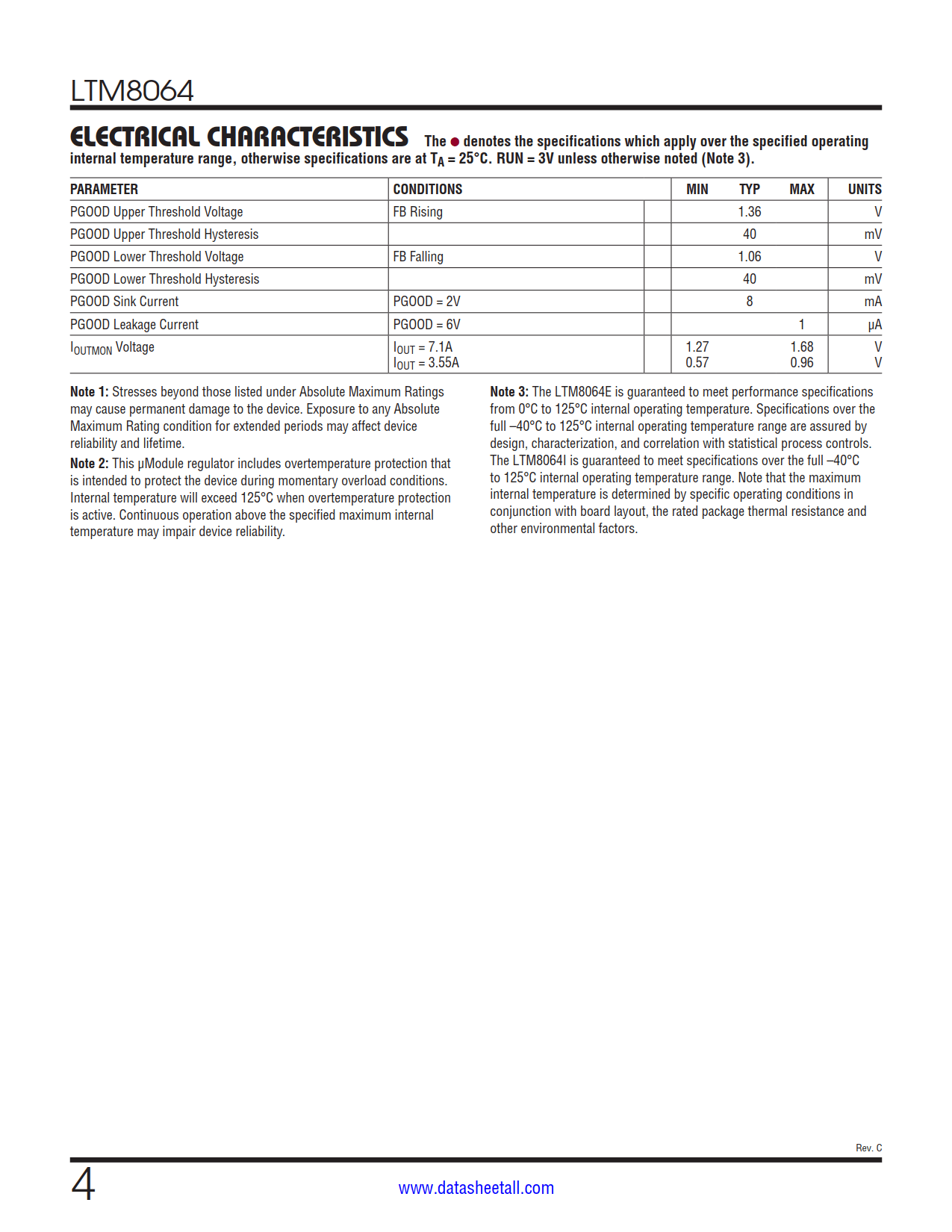 LTM8064 Datasheet Page 4