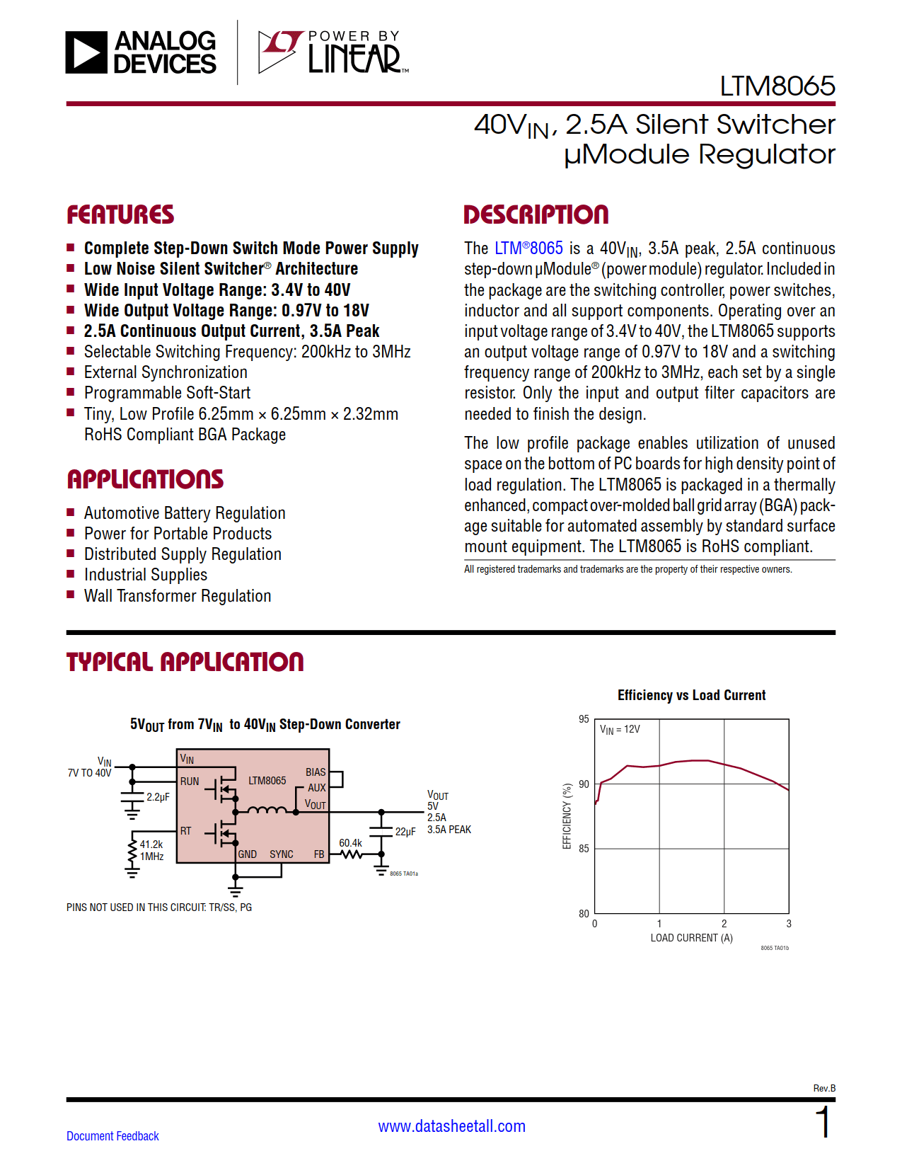 LTM8065 Datasheet