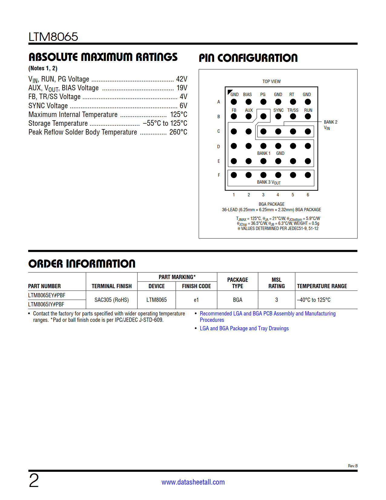 LTM8065 Datasheet Page 2