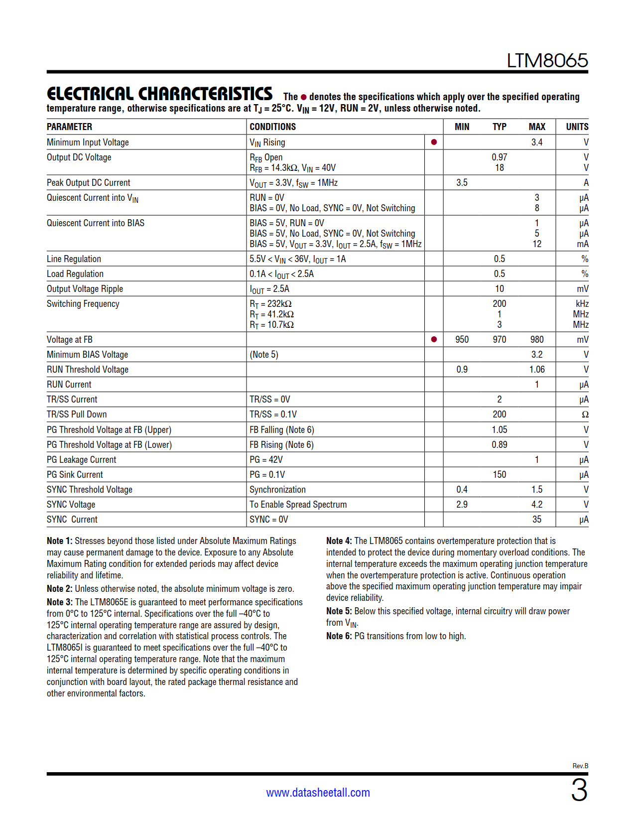 LTM8065 Datasheet Page 3