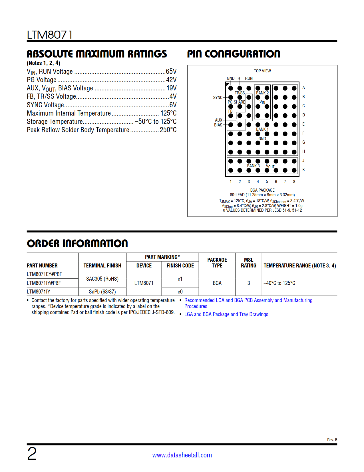 LTM8071 Datasheet Page 2