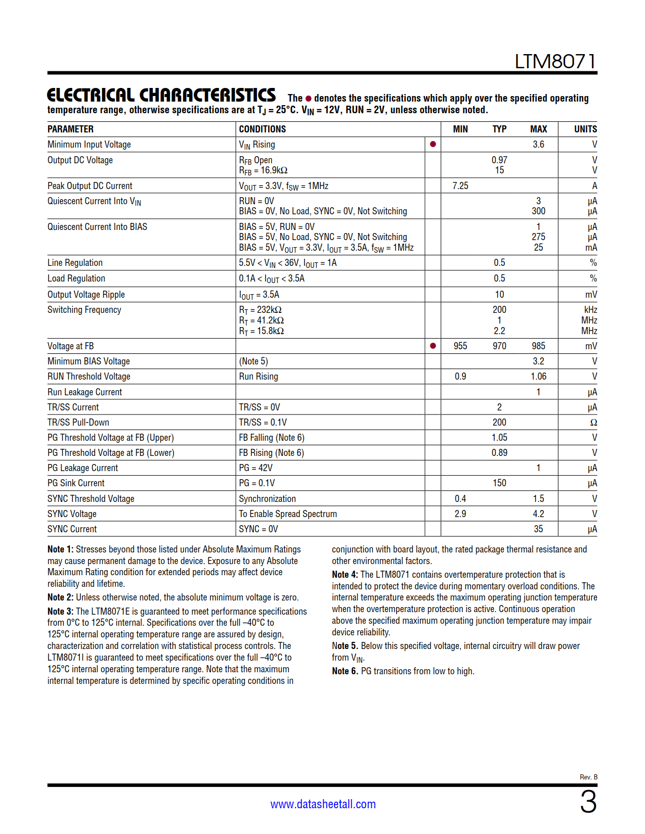 LTM8071 Datasheet Page 3