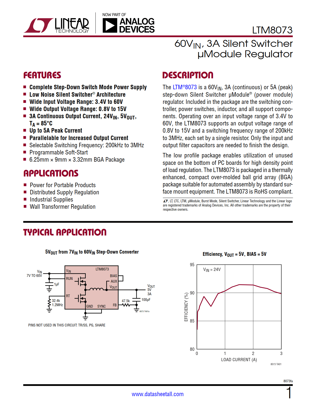 LTM8073 Datasheet