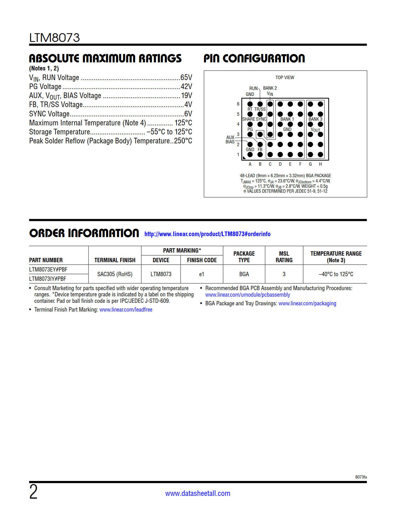 LTM8073 Datasheet Page 2