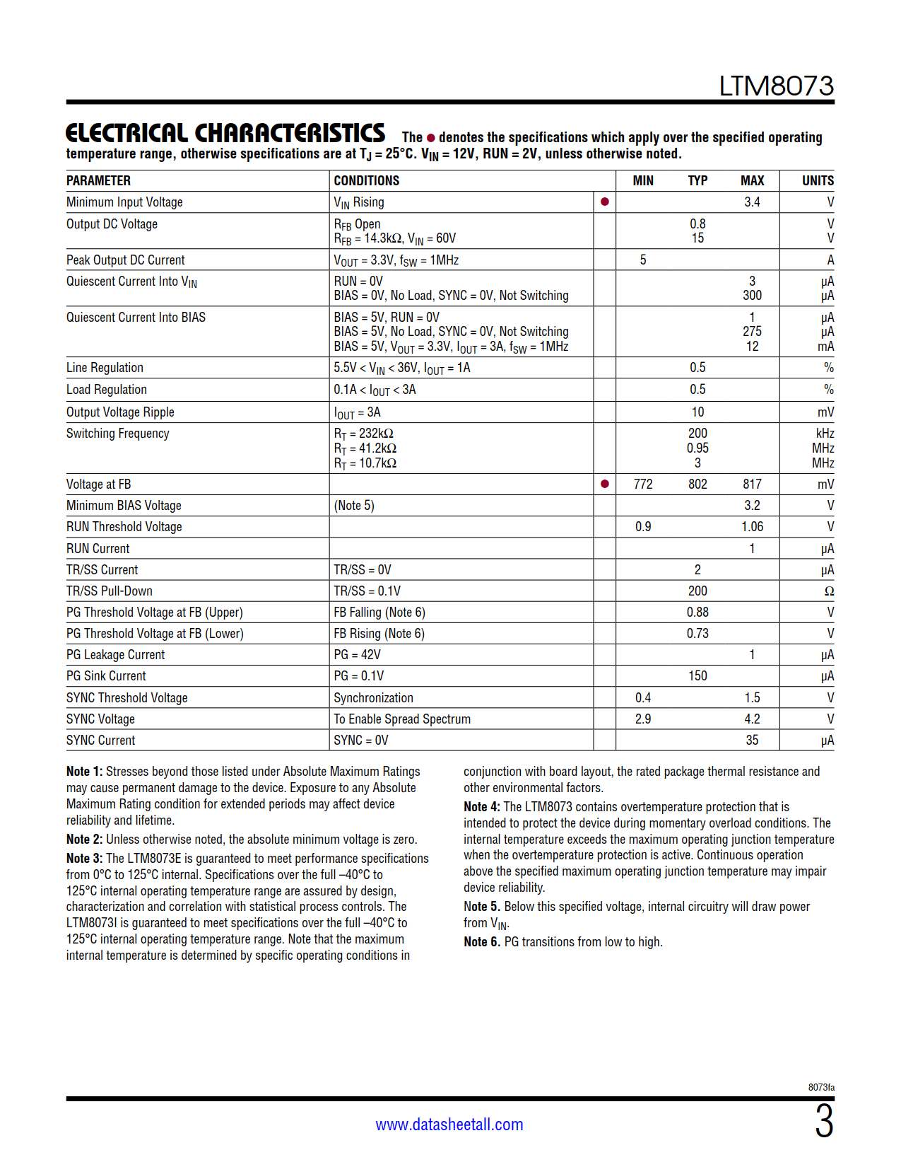 LTM8073 Datasheet Page 3