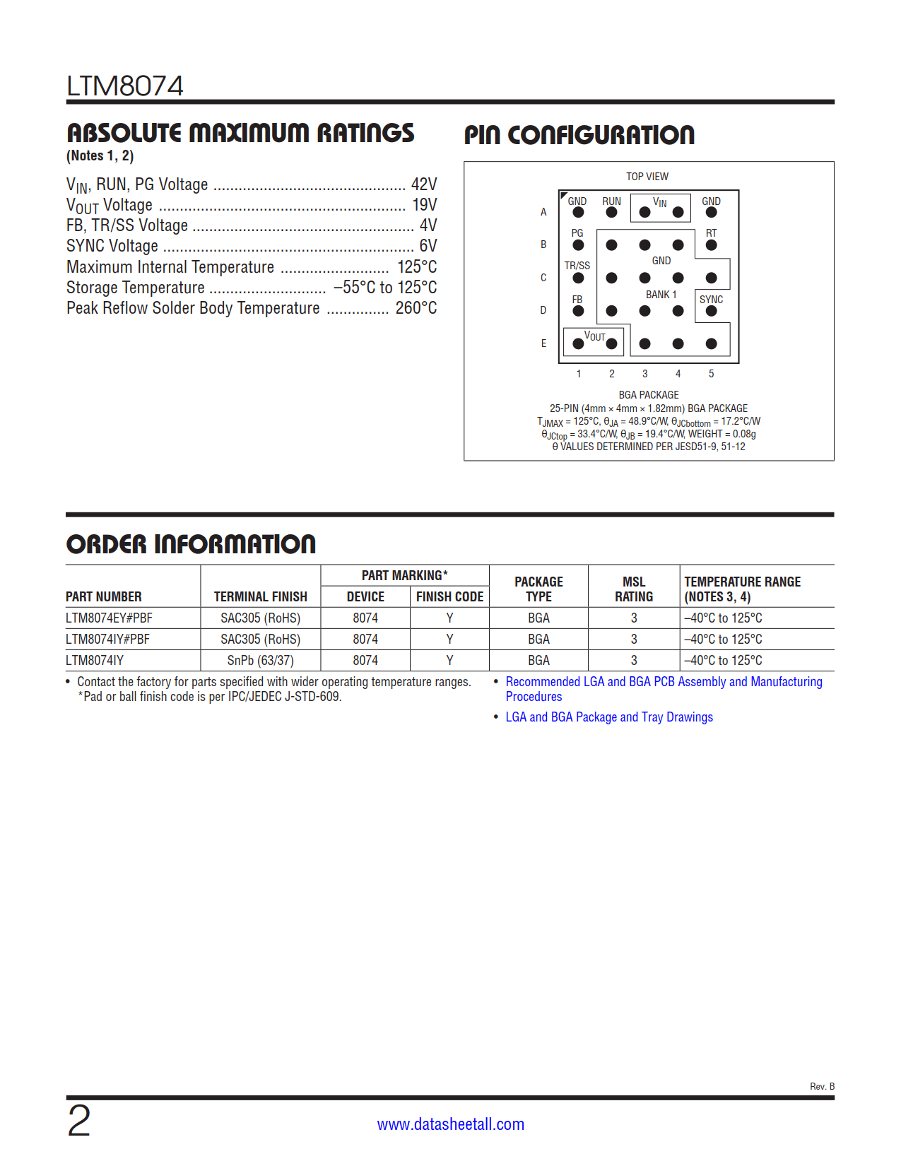 LTM8074 Datasheet Page 2