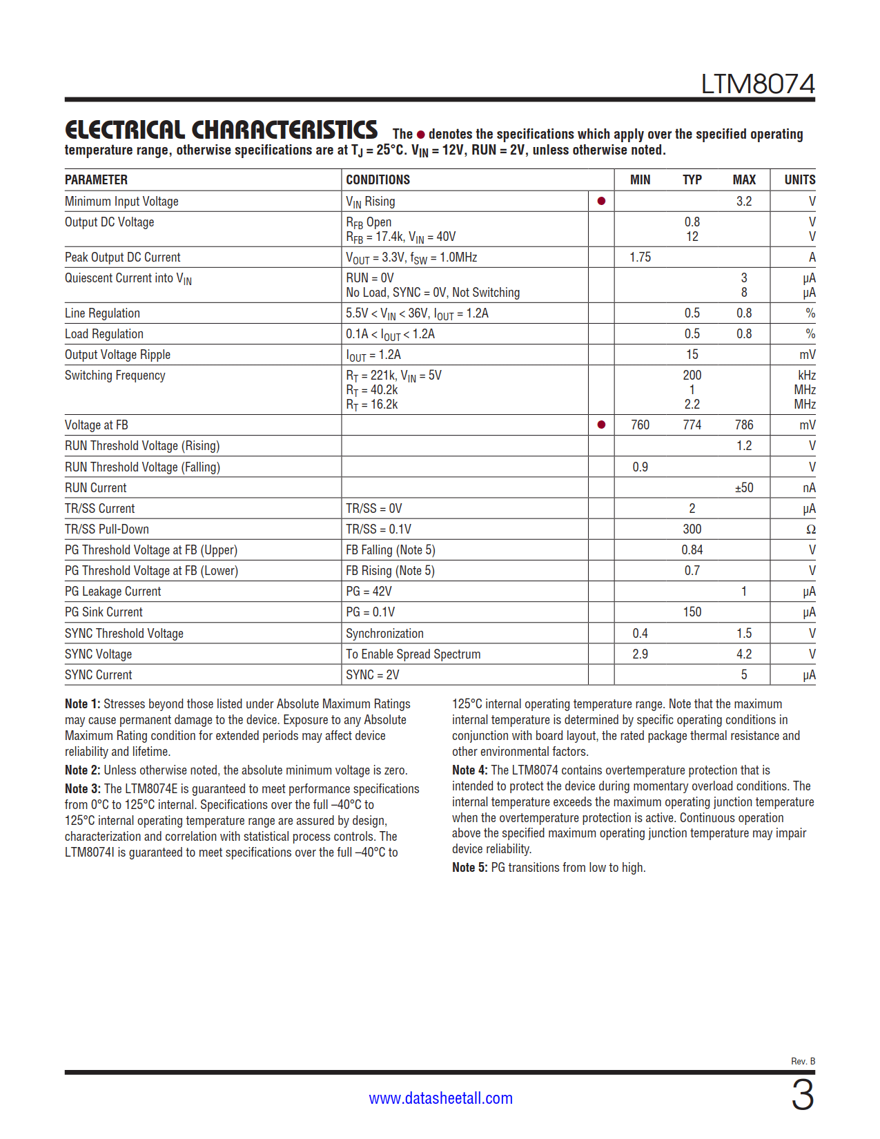 LTM8074 Datasheet Page 3