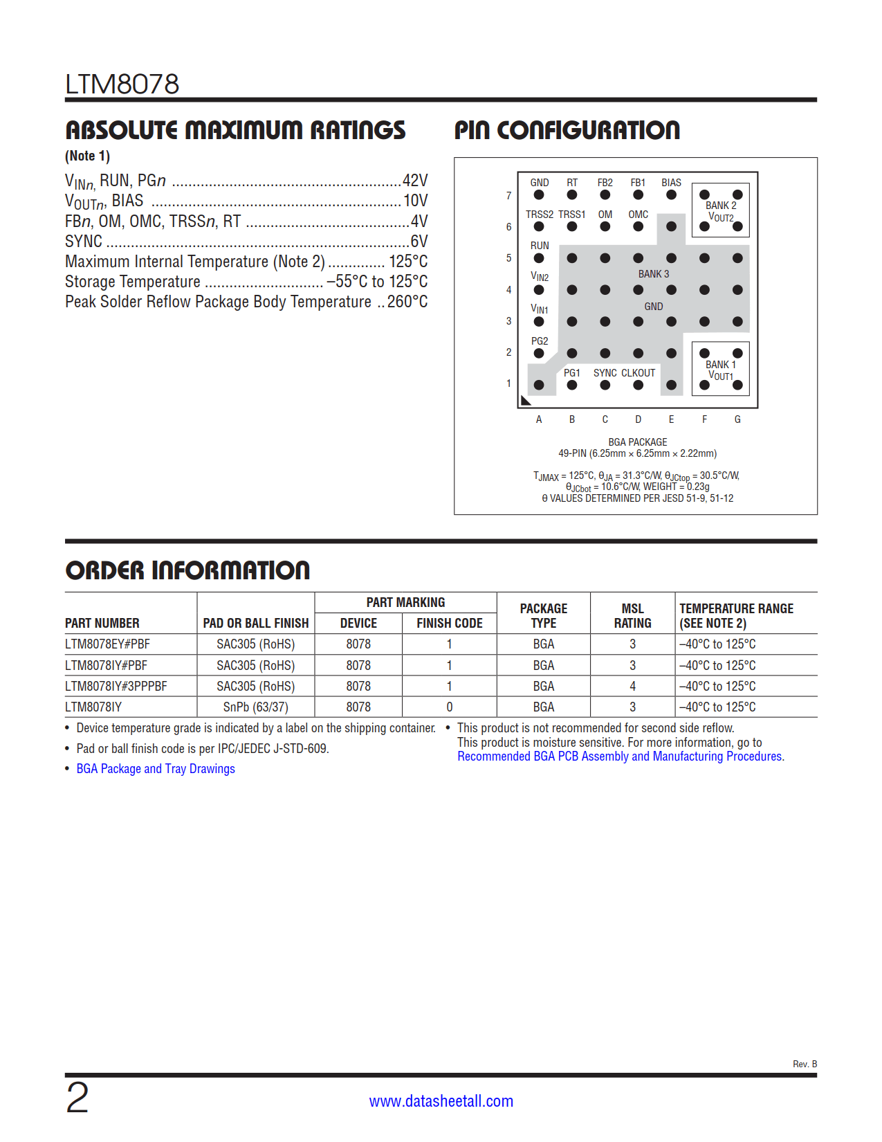 LTM8078 Datasheet Page 2