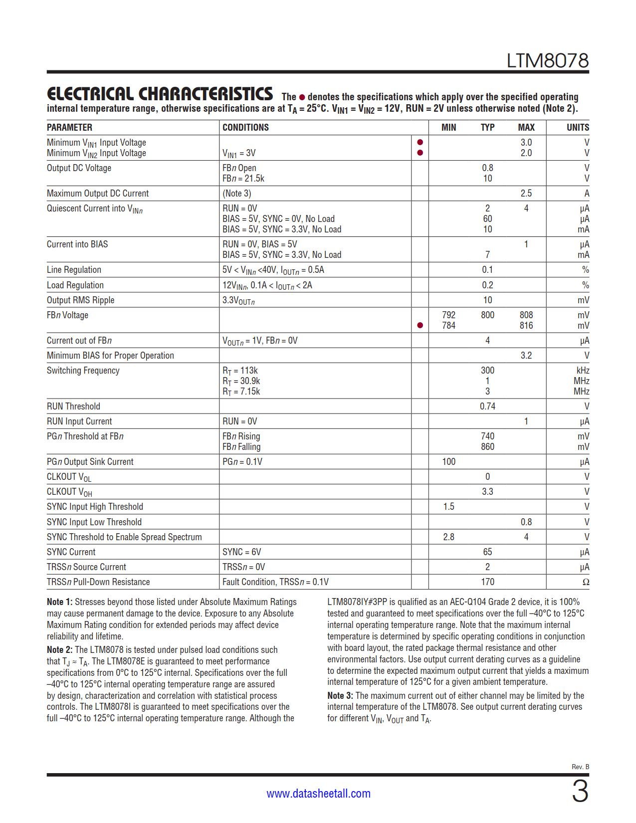 LTM8078 Datasheet Page 3