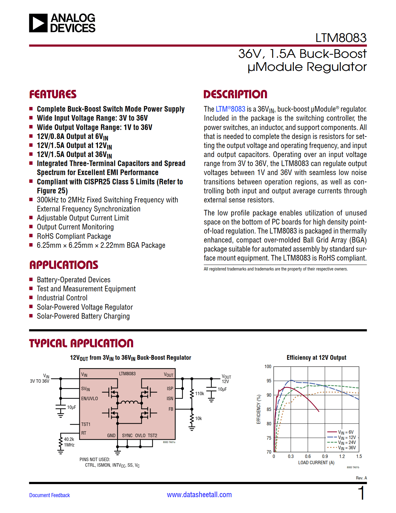 LTM8083 Datasheet