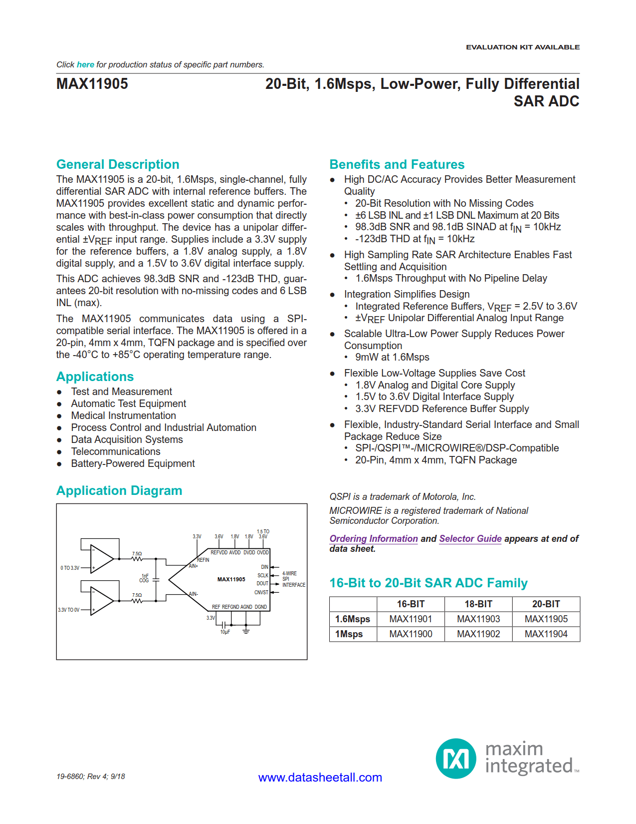 MAX11905 Datasheet