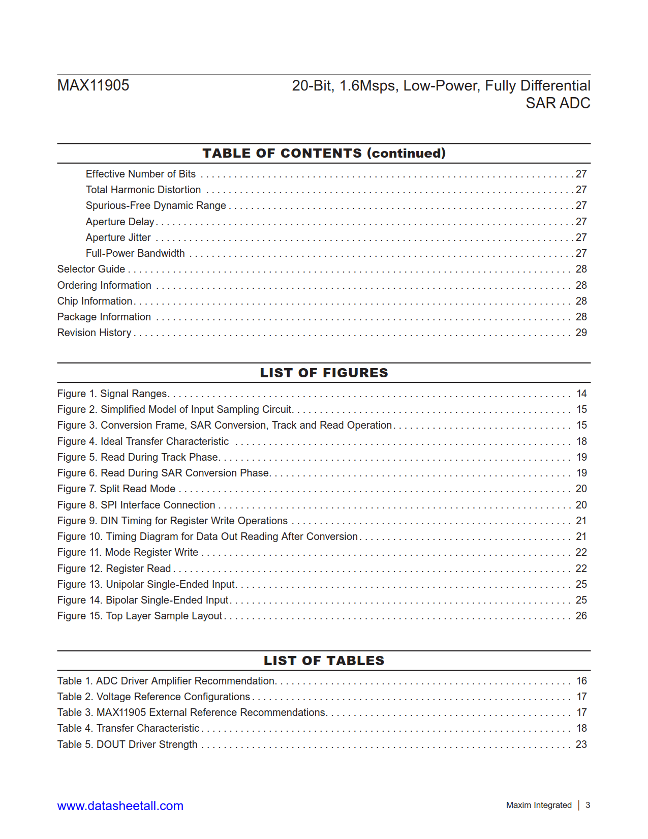 MAX11905 Datasheet Page 3