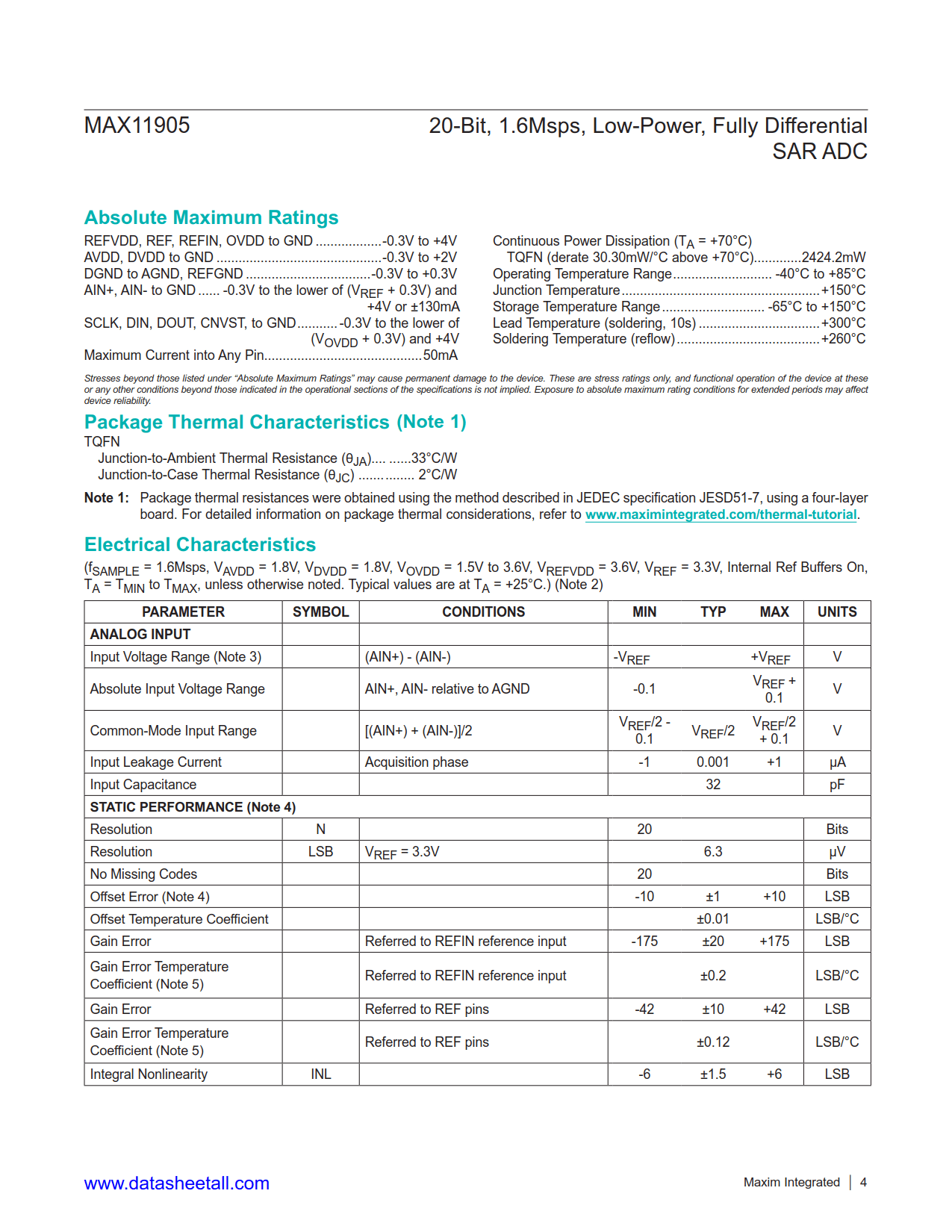 MAX11905 Datasheet Page 4