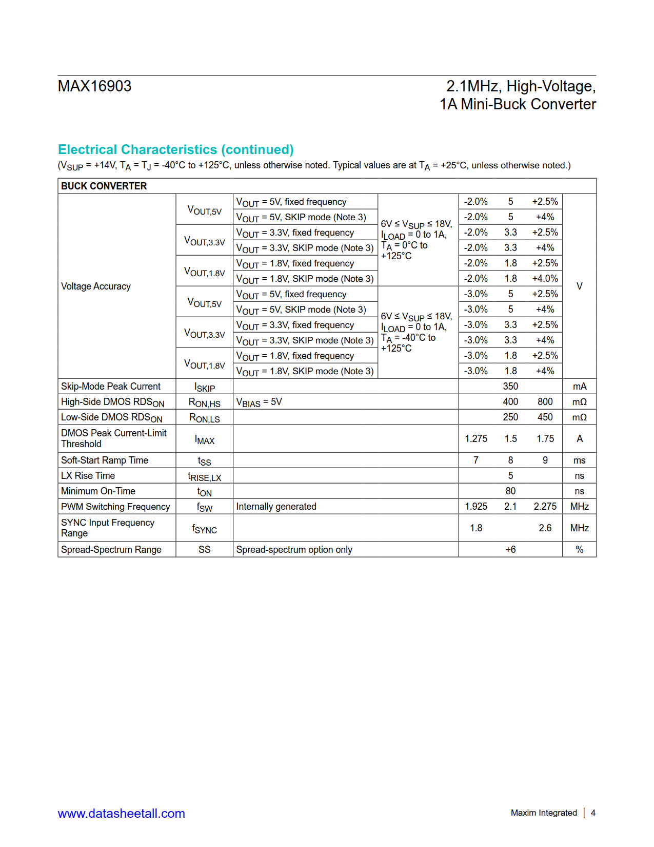 MAX16903 Datasheet Page 4