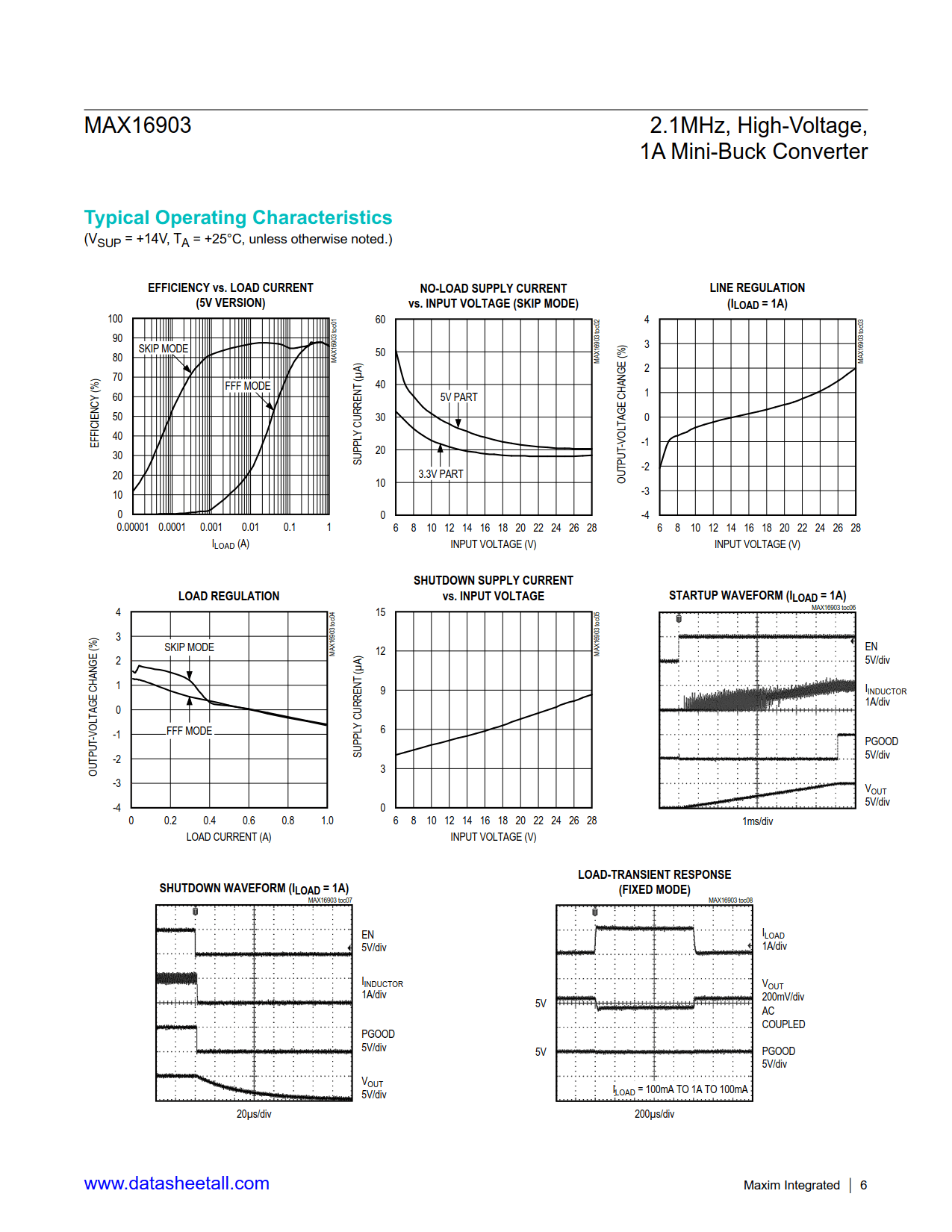 MAX16903 Datasheet Page 6