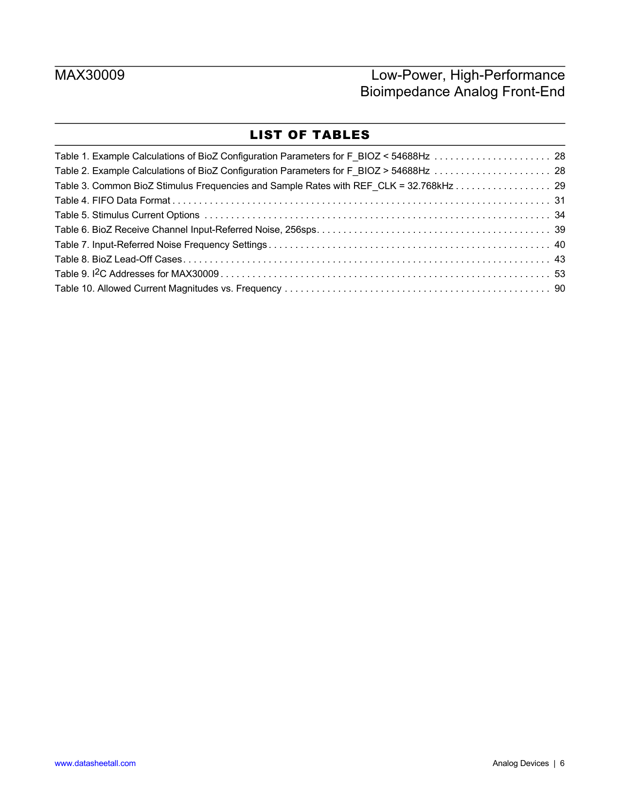 MAX30009 Datasheet Page 6