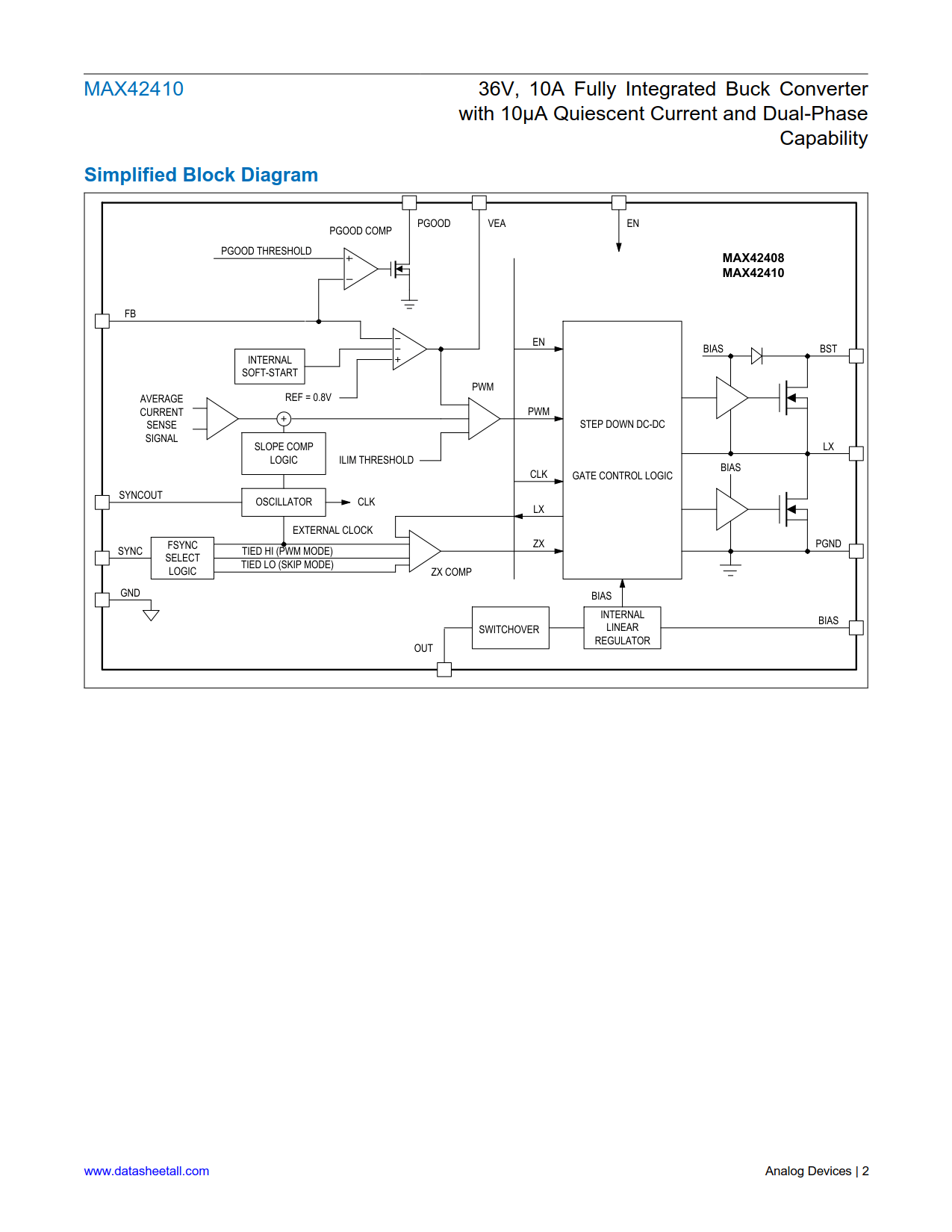 MAX42410 Datasheet Page 2