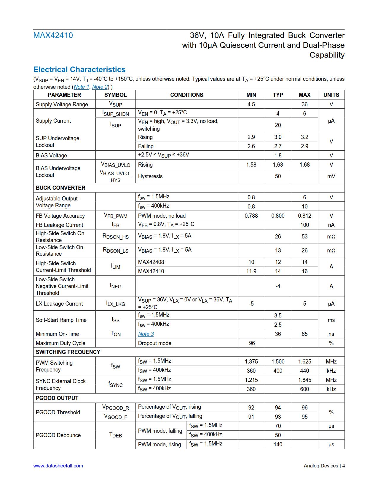 MAX42410 Datasheet Page 4