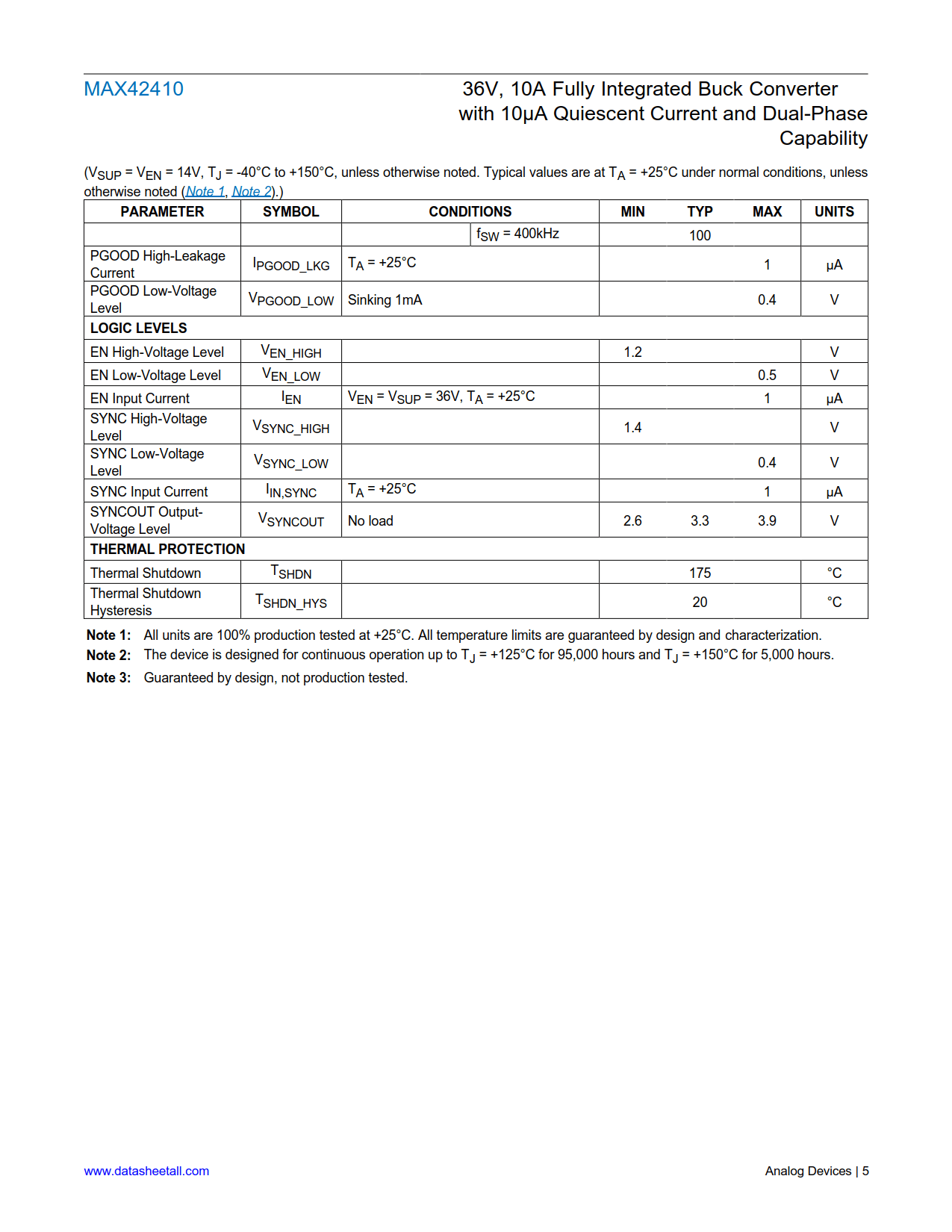 MAX42410 Datasheet Page 5